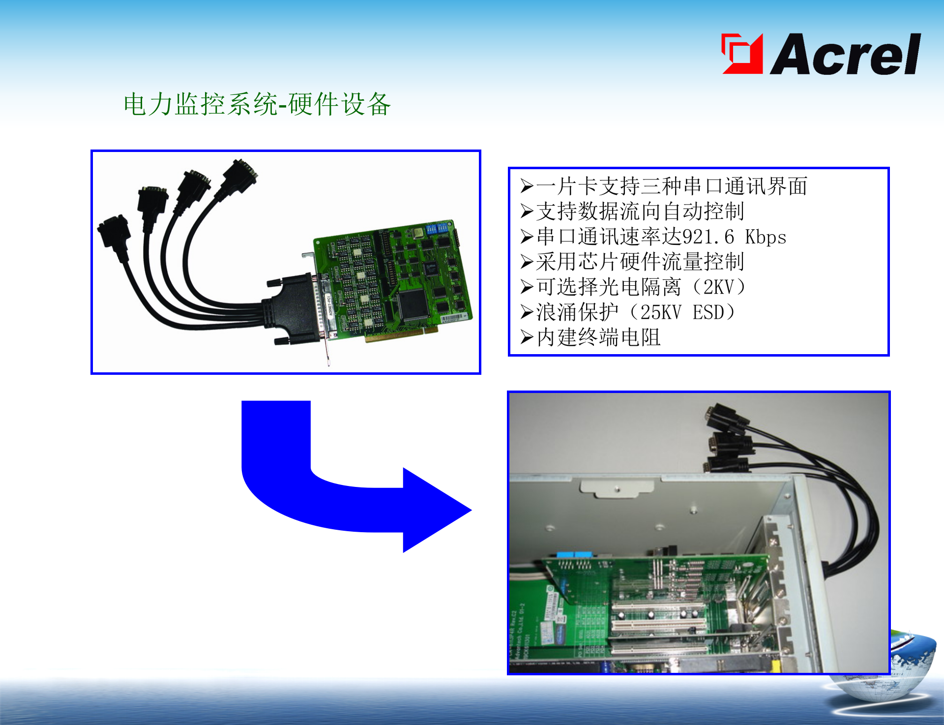 智能化电力监控系统 第6页