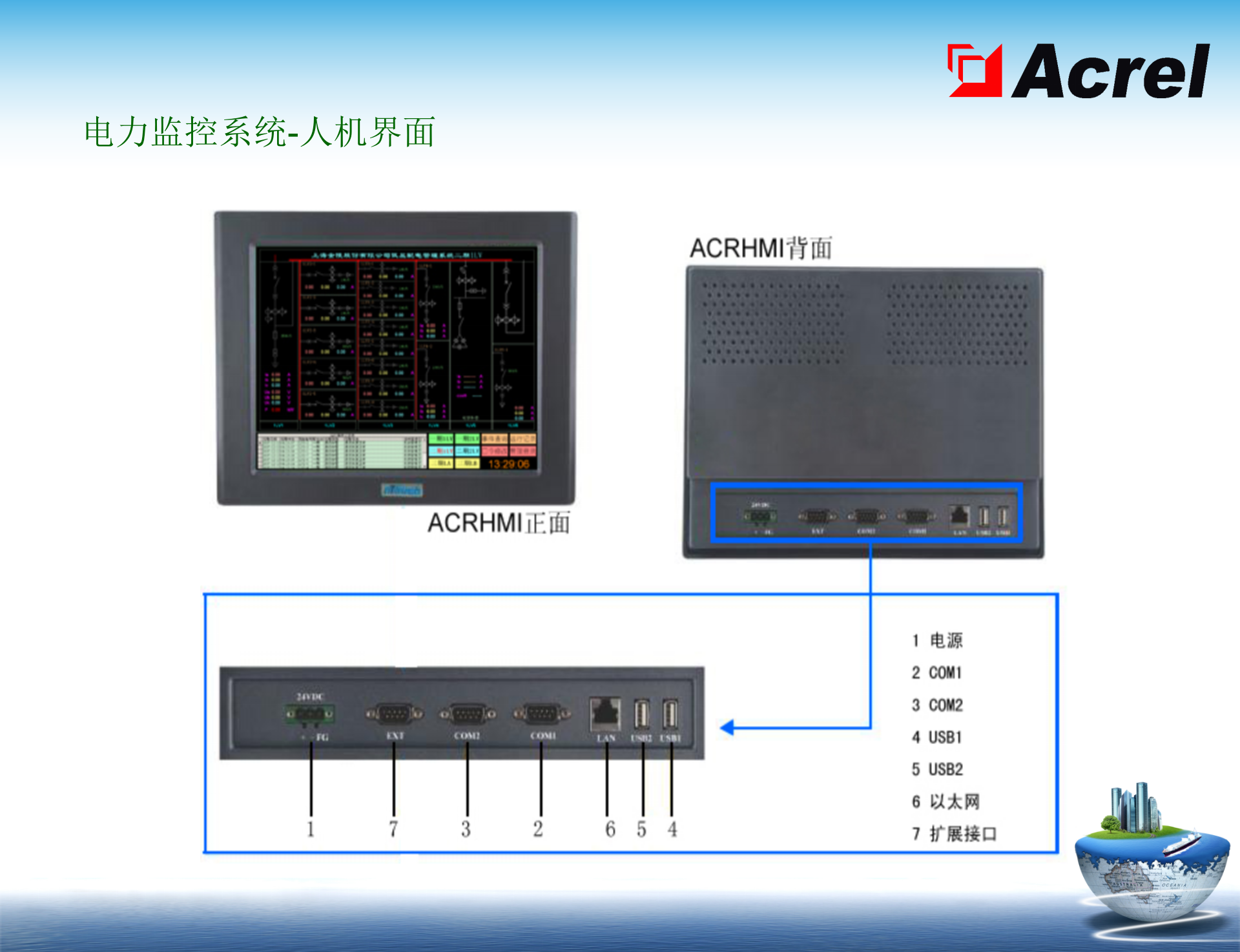 智能化电力监控系统 第8页