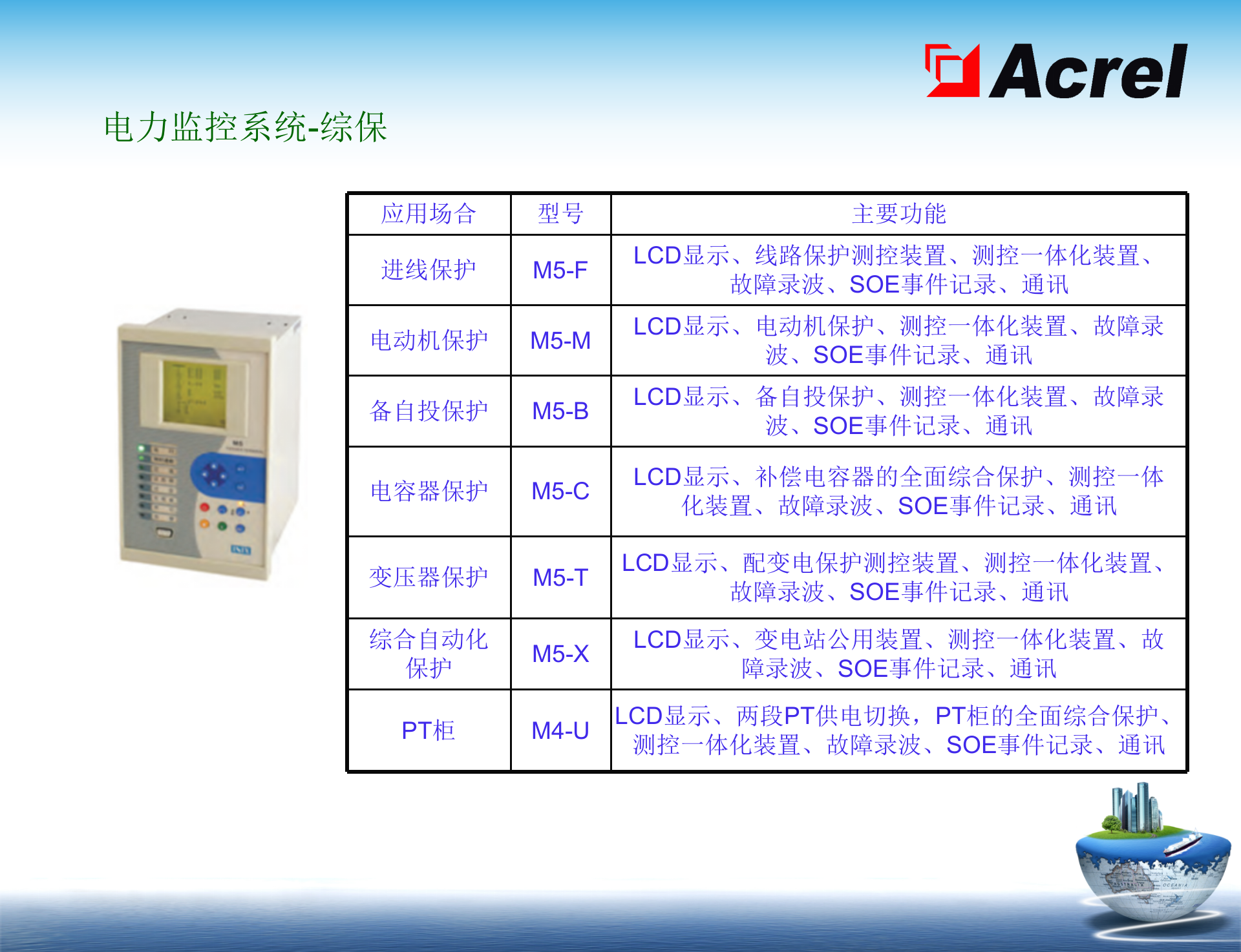 智能化电力监控系统 第9页