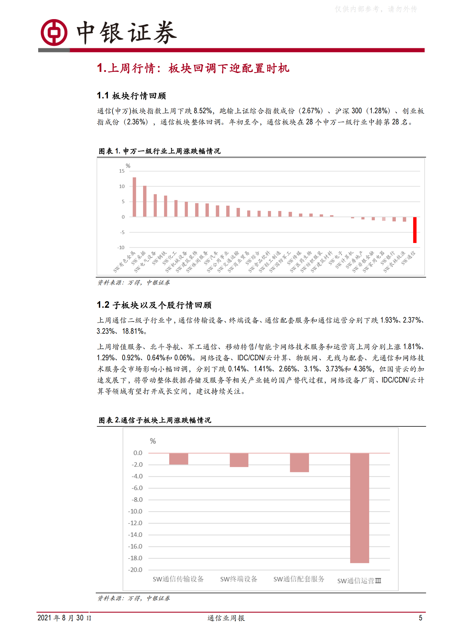 2021年  【52页】借“国资云”东风，IDC稳进前行谋发展 第5页