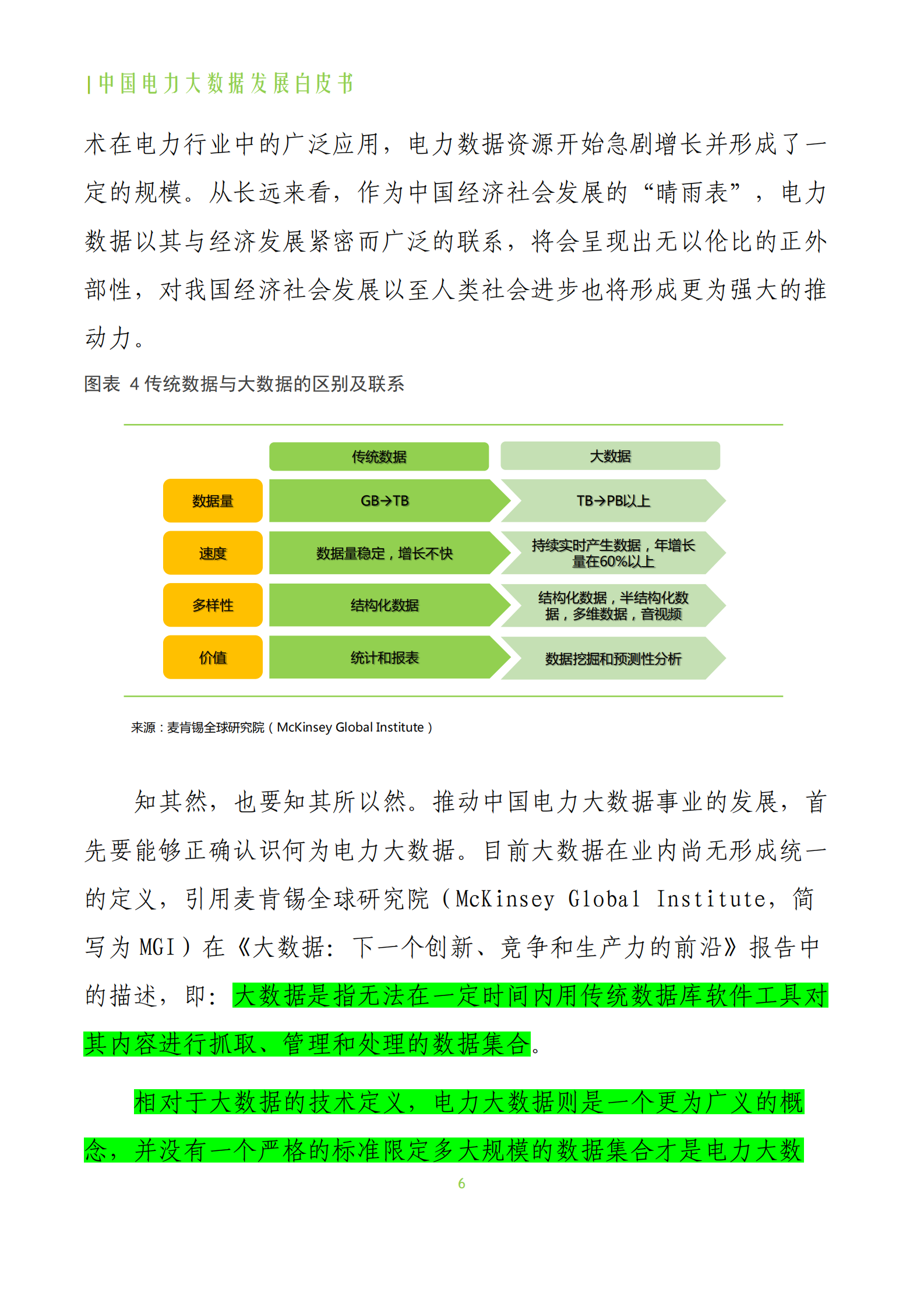 中国电力大数据发展白皮书 第9页