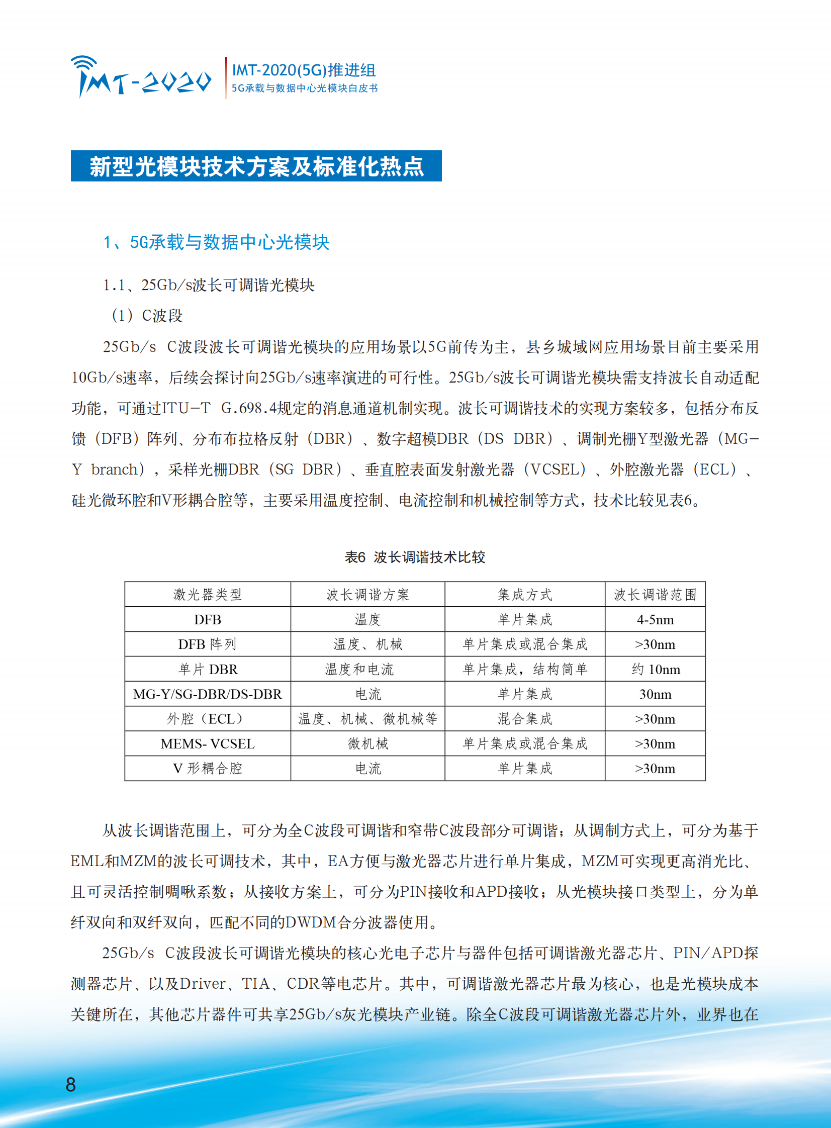 2021年  【53页】5G承载与数据中心光模块白皮书终稿 第10页