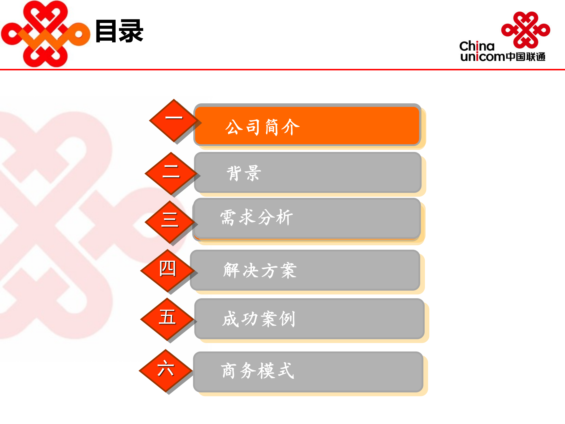 中国联通电力系统行业应用解决方案 第2页
