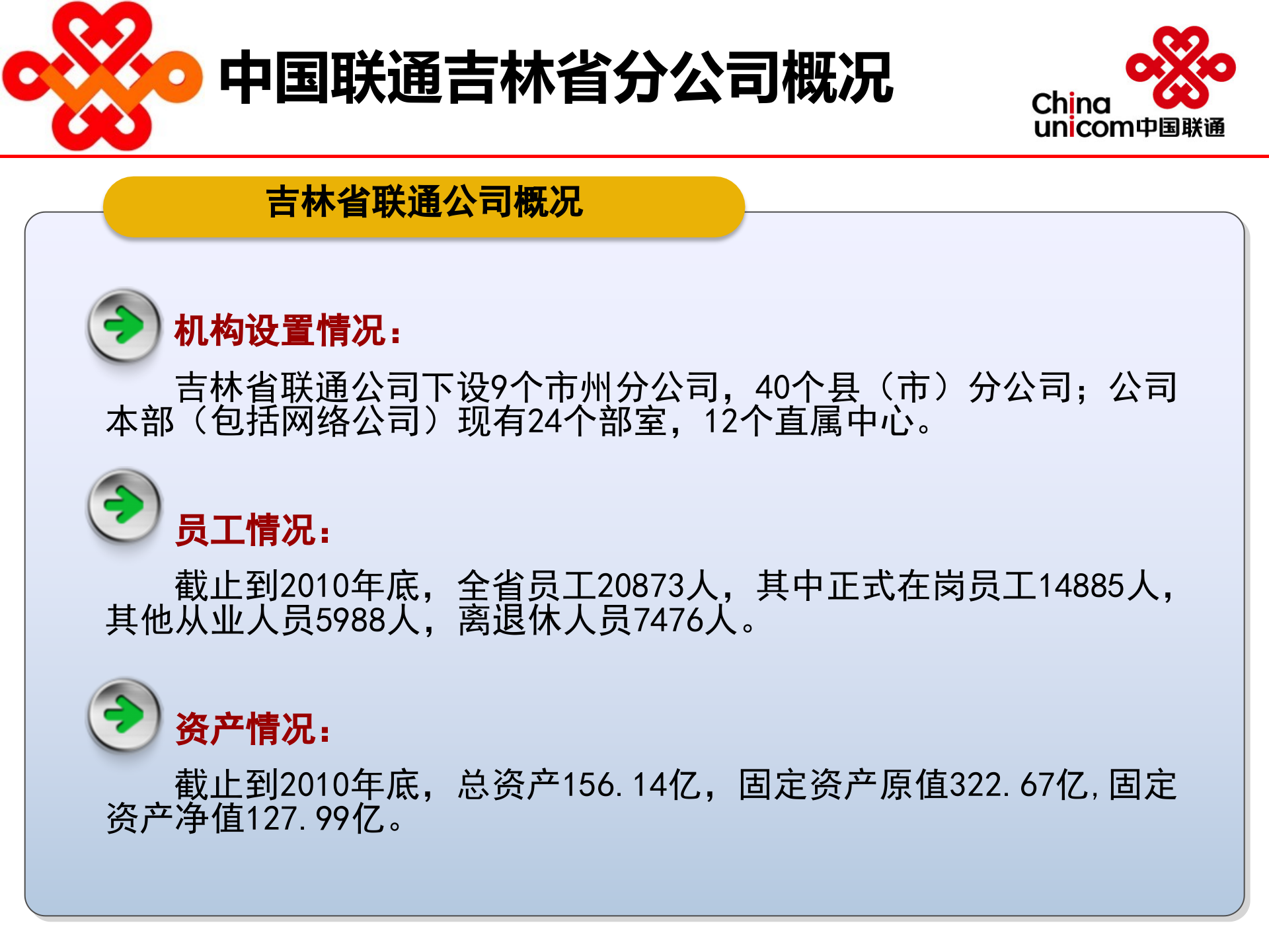 中国联通电力系统行业应用解决方案 第4页