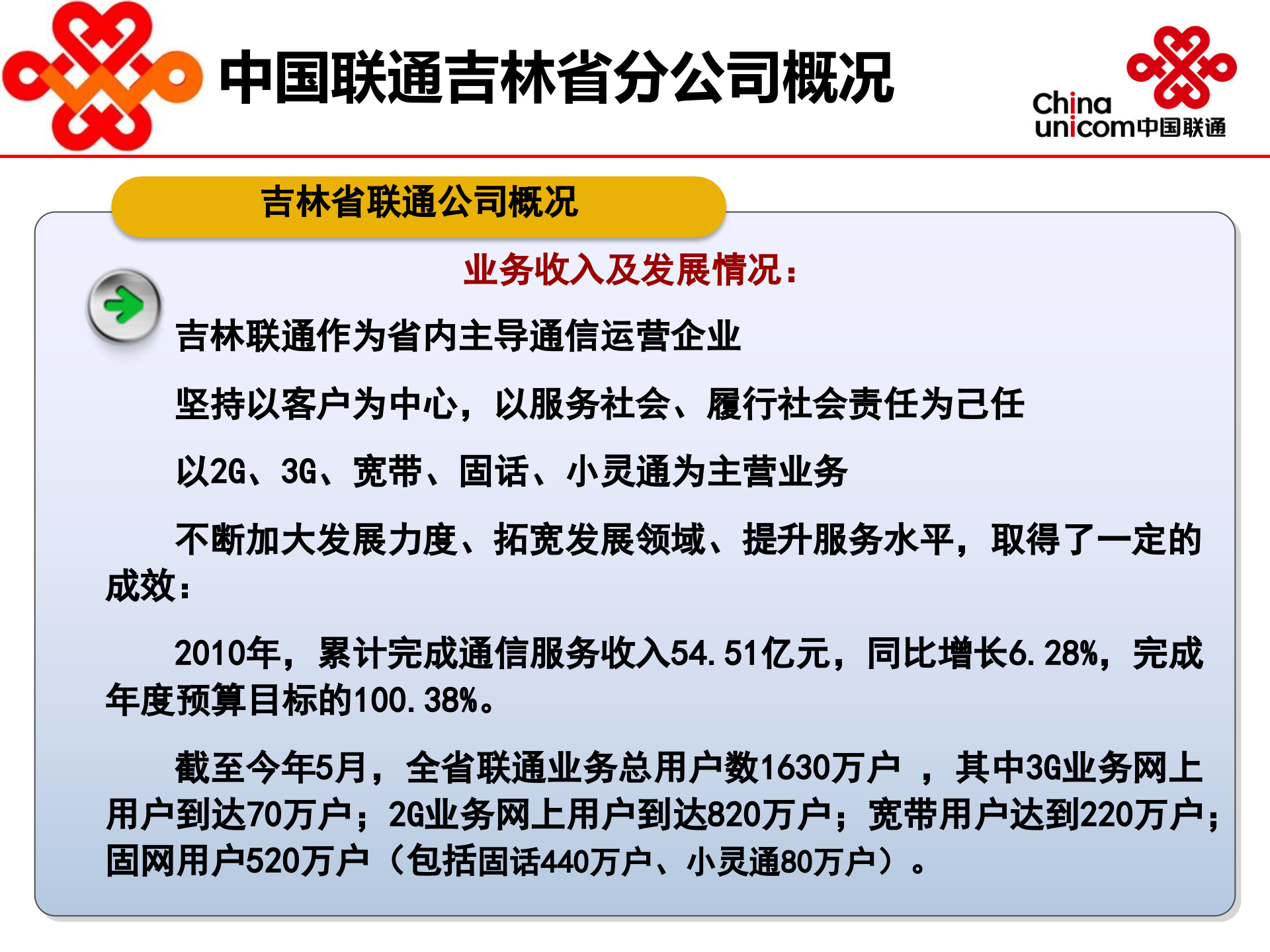 中国联通电力系统行业应用解决方案 第5页