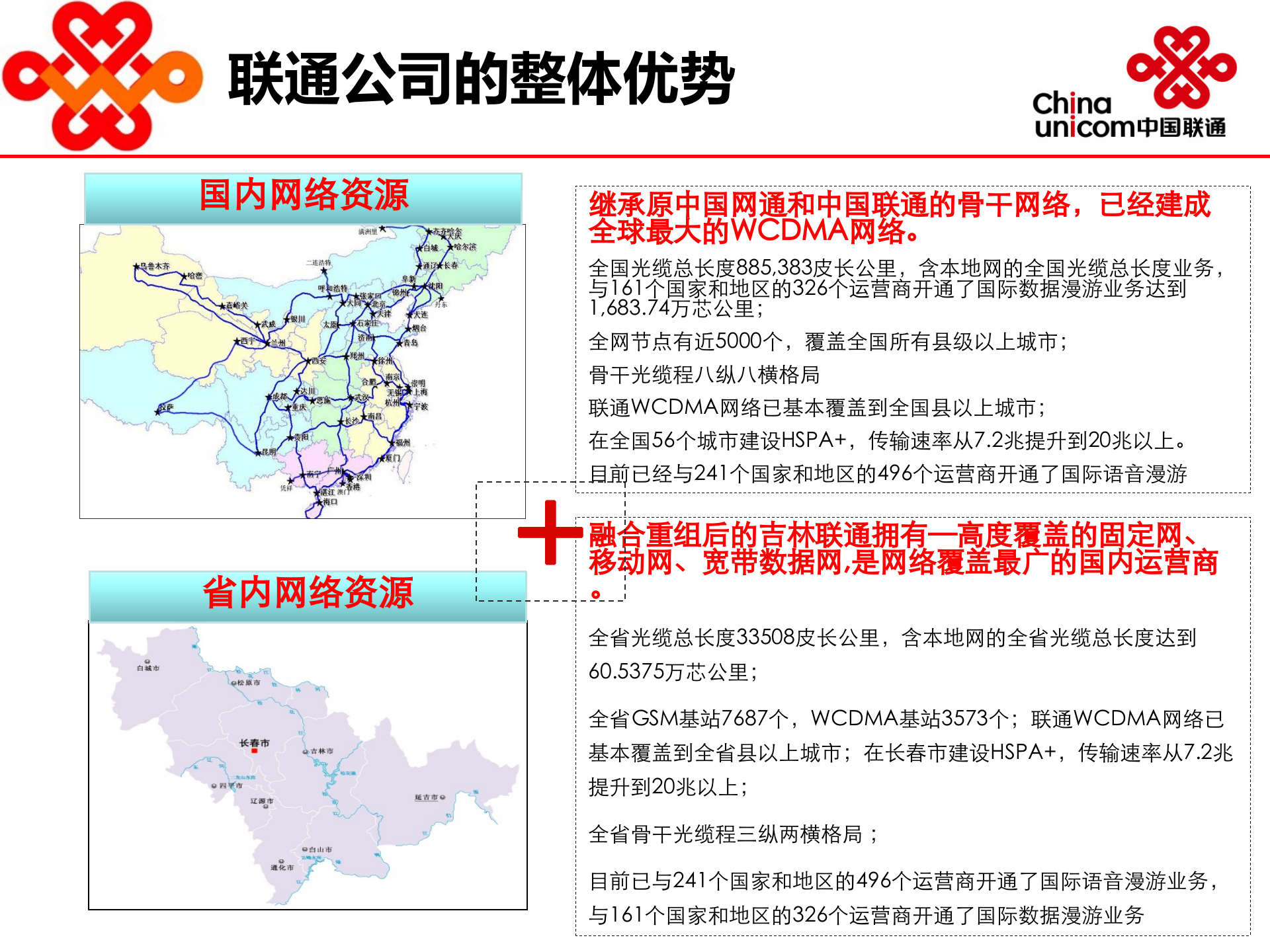 中国联通电力系统行业应用解决方案 第6页