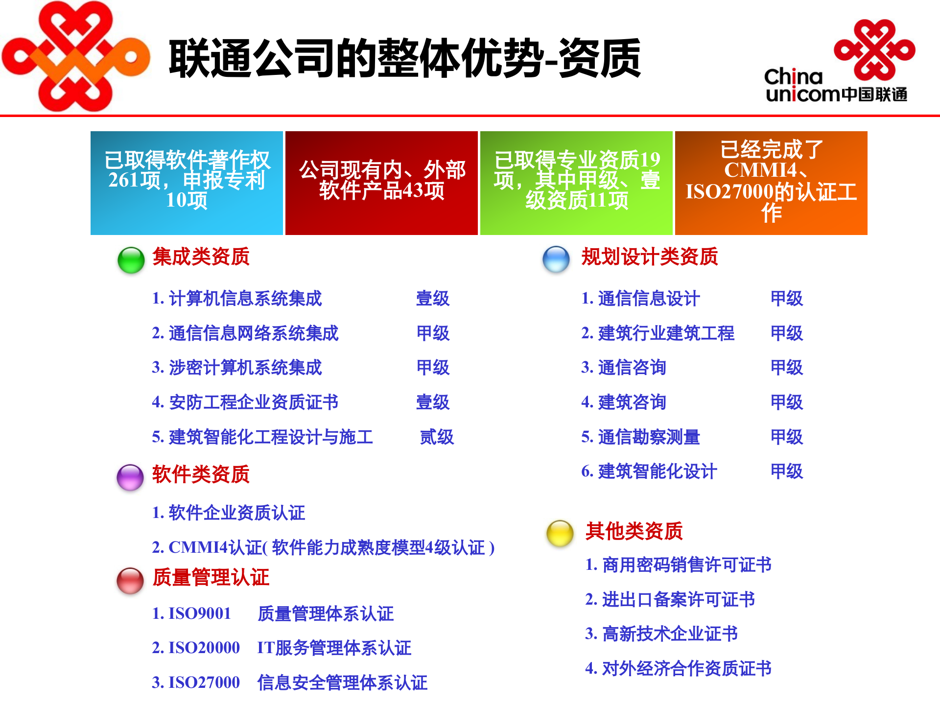 中国联通电力系统行业应用解决方案 第9页
