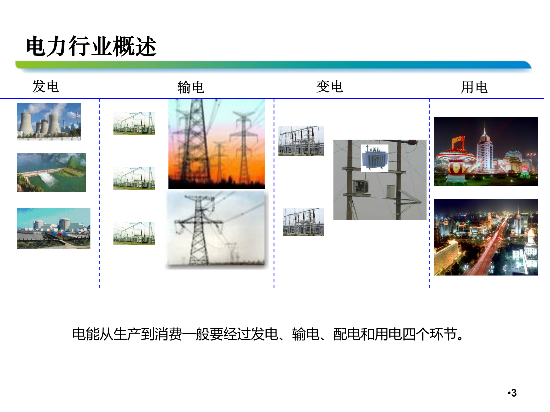 中国移动电力行业信息化交流材料 第3页