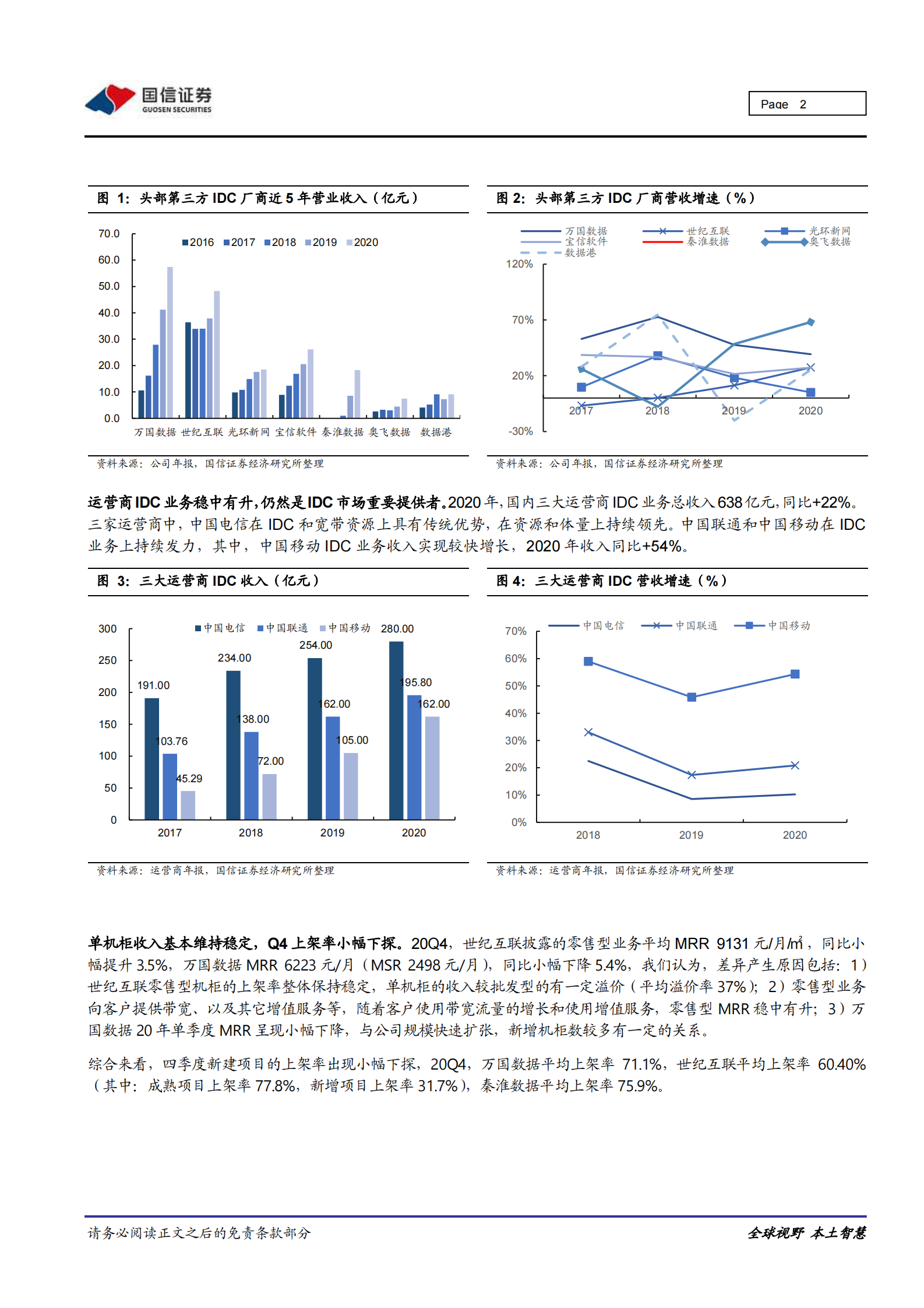 2021年  【10页】IDC行业专题：IDC20Y年报总结：营收高速增长，产能有望加速释放 第2页