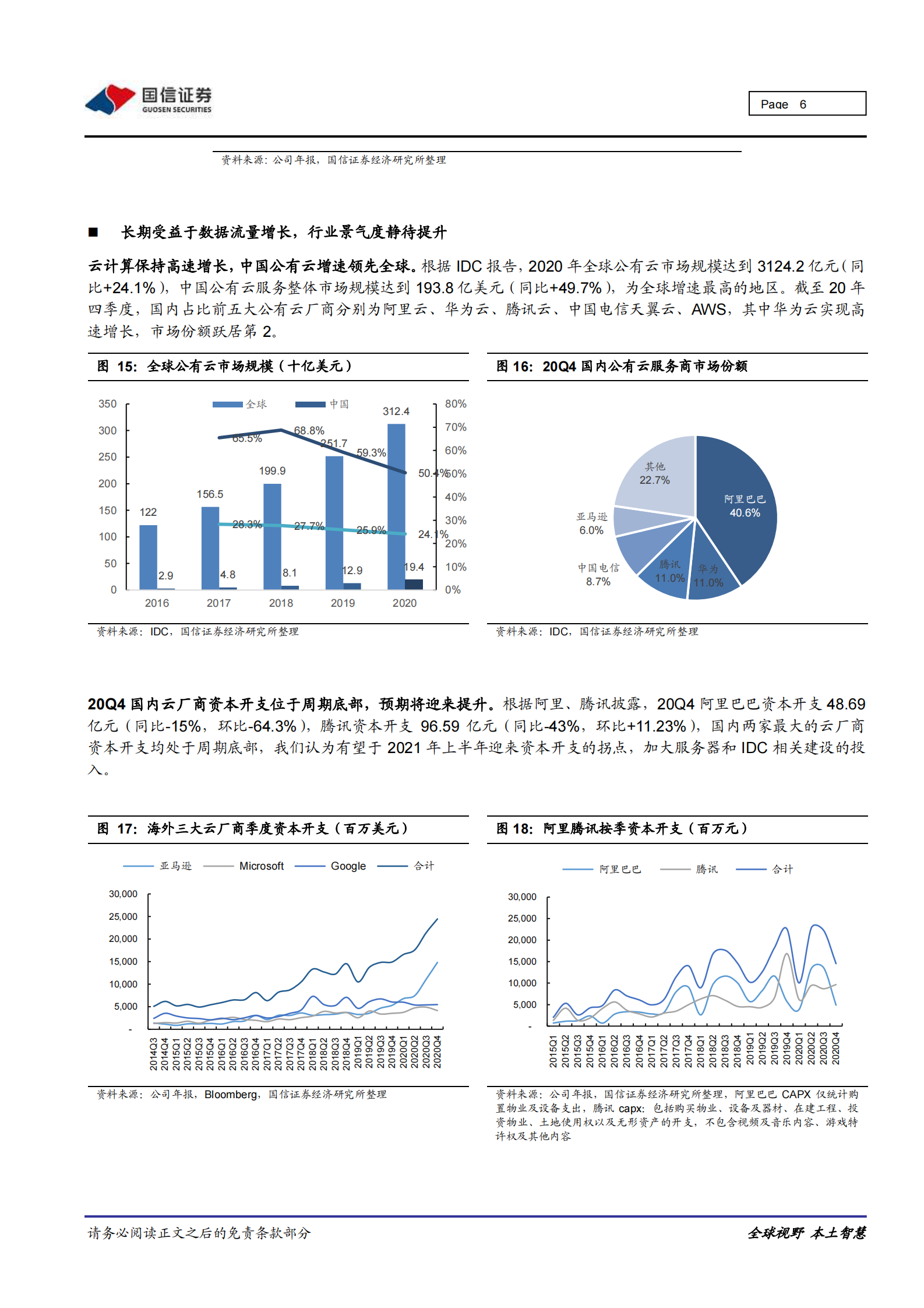 2021年  【10页】IDC行业专题：IDC20Y年报总结：营收高速增长，产能有望加速释放 第6页