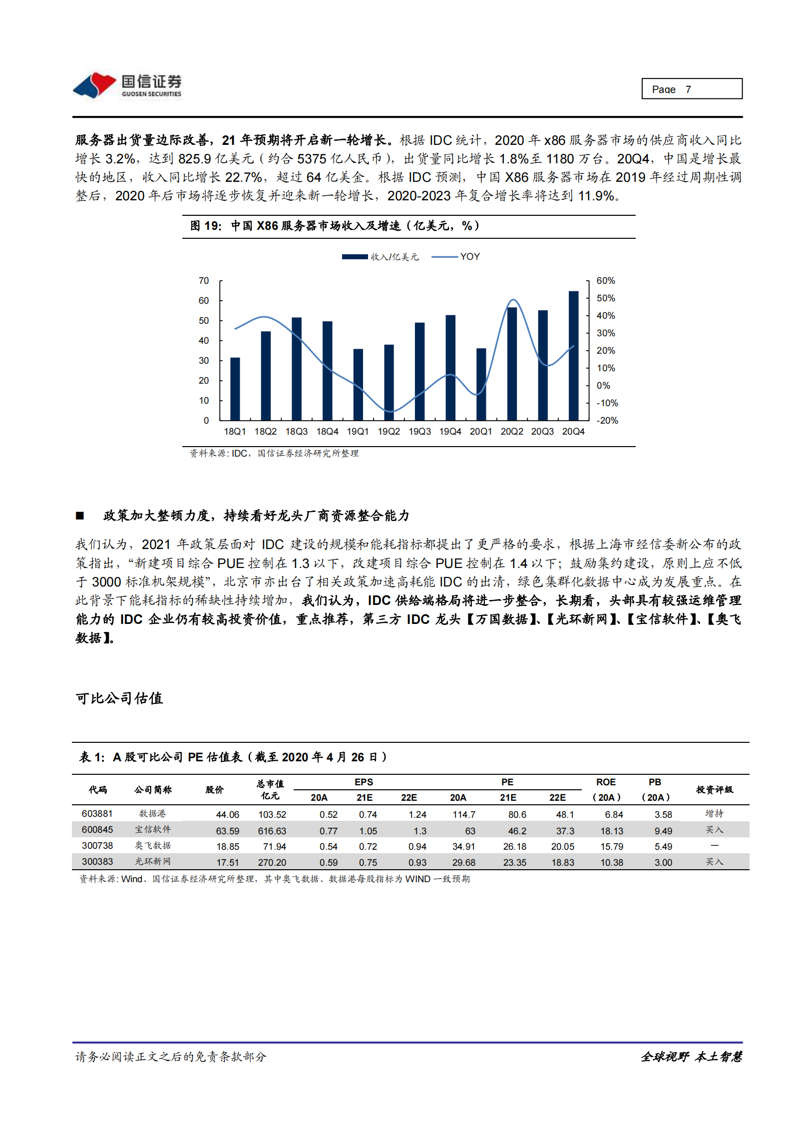 2021年  【10页】IDC行业专题：IDC20Y年报总结：营收高速增长，产能有望加速释放 第7页