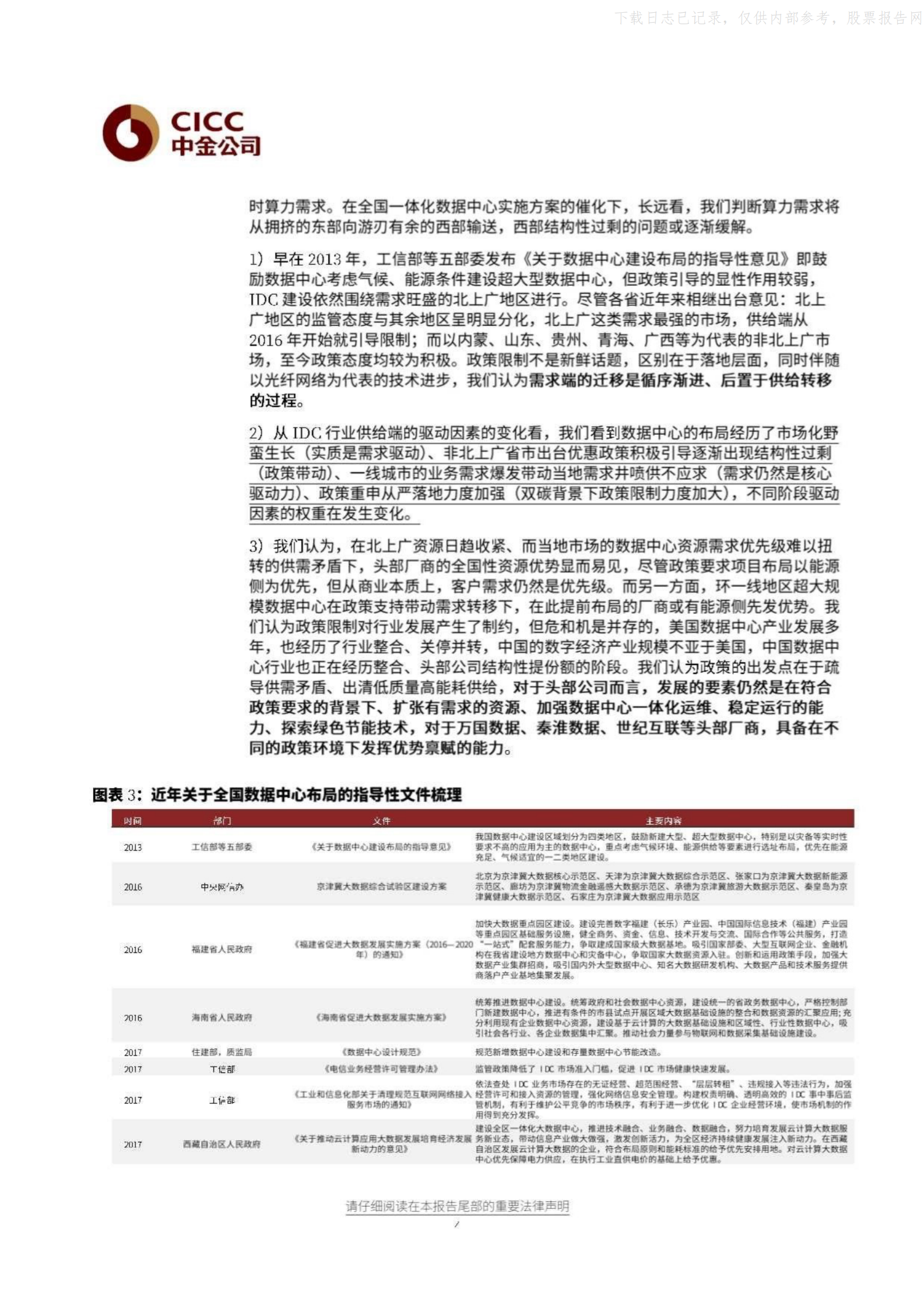 2021年  【13页】全球IDC板块FY1Q21纵览：重点解读政策、供需、能耗三重问题 第4页