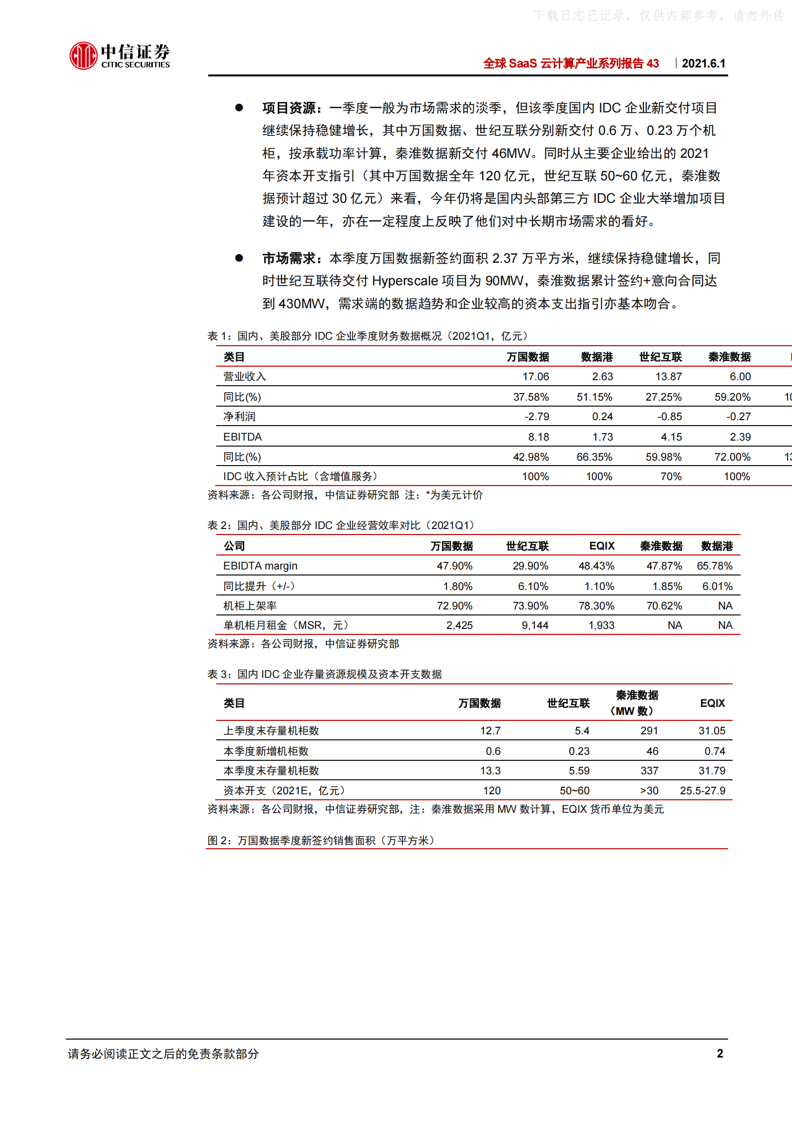 2021年  【14页】全球SaaS云计算产业系列报告43-全球IDC一季报：布局国内一线数据中心IDC资产 第6页