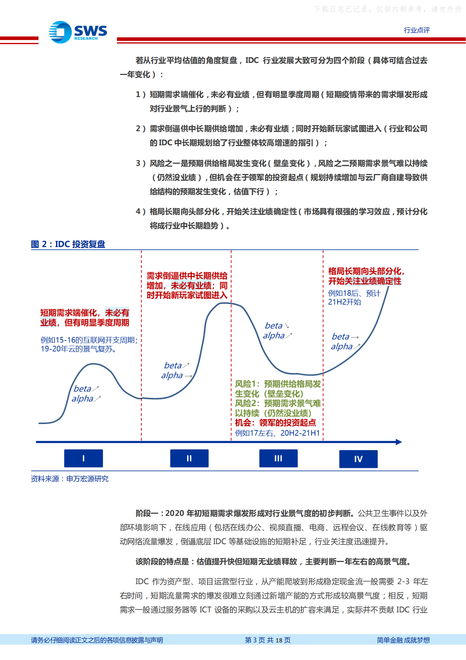 2021年  【18页】“新基建”已一年，IDC行业格局复盘 第3页