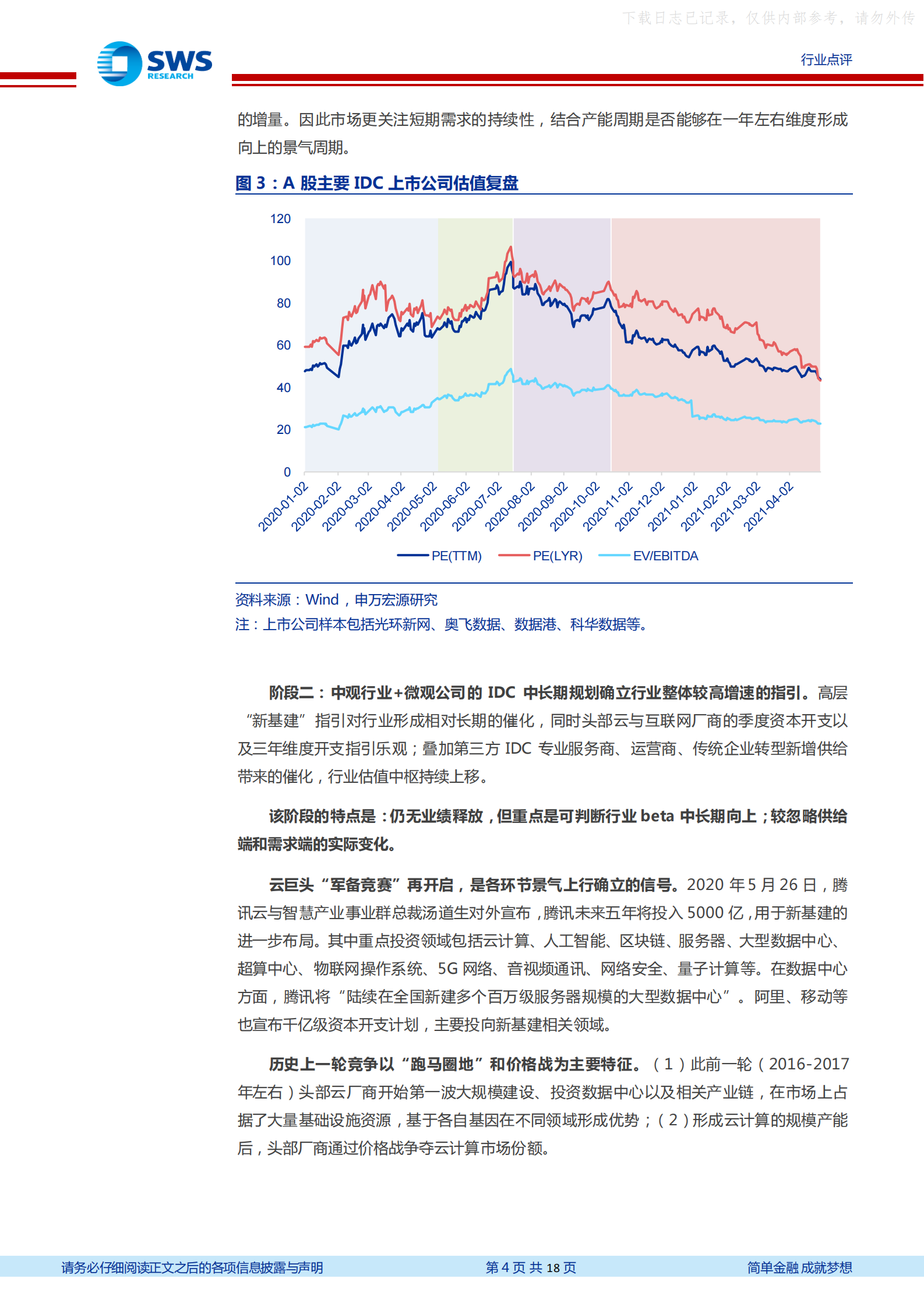 2021年  【18页】“新基建”已一年，IDC行业格局复盘 第4页