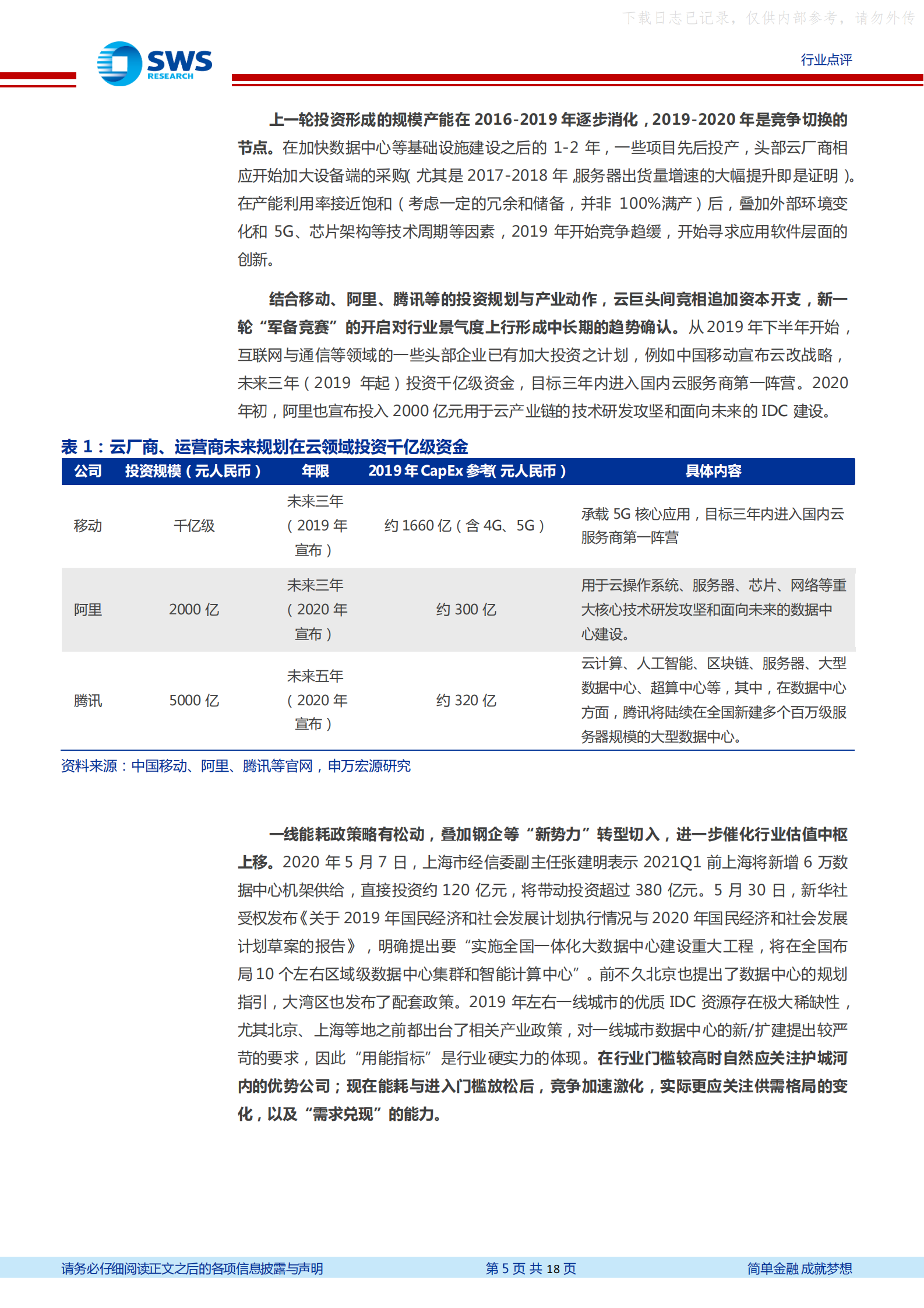 2021年  【18页】“新基建”已一年，IDC行业格局复盘 第5页