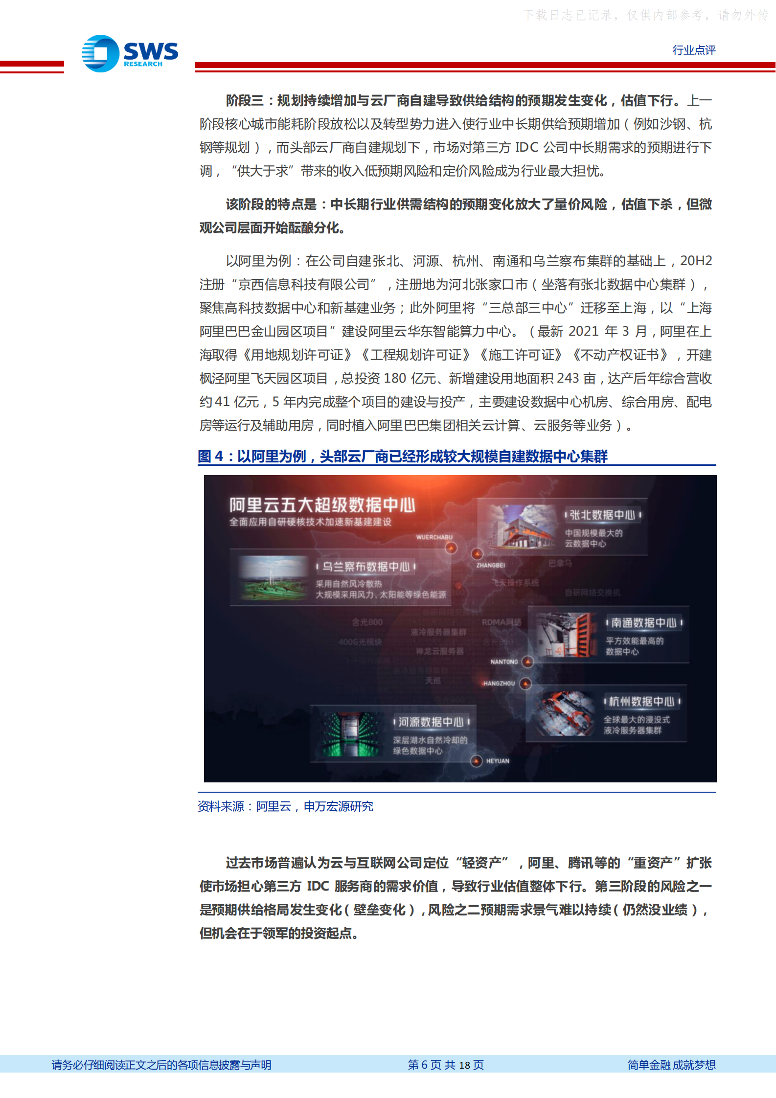 2021年  【18页】“新基建”已一年，IDC行业格局复盘 第6页