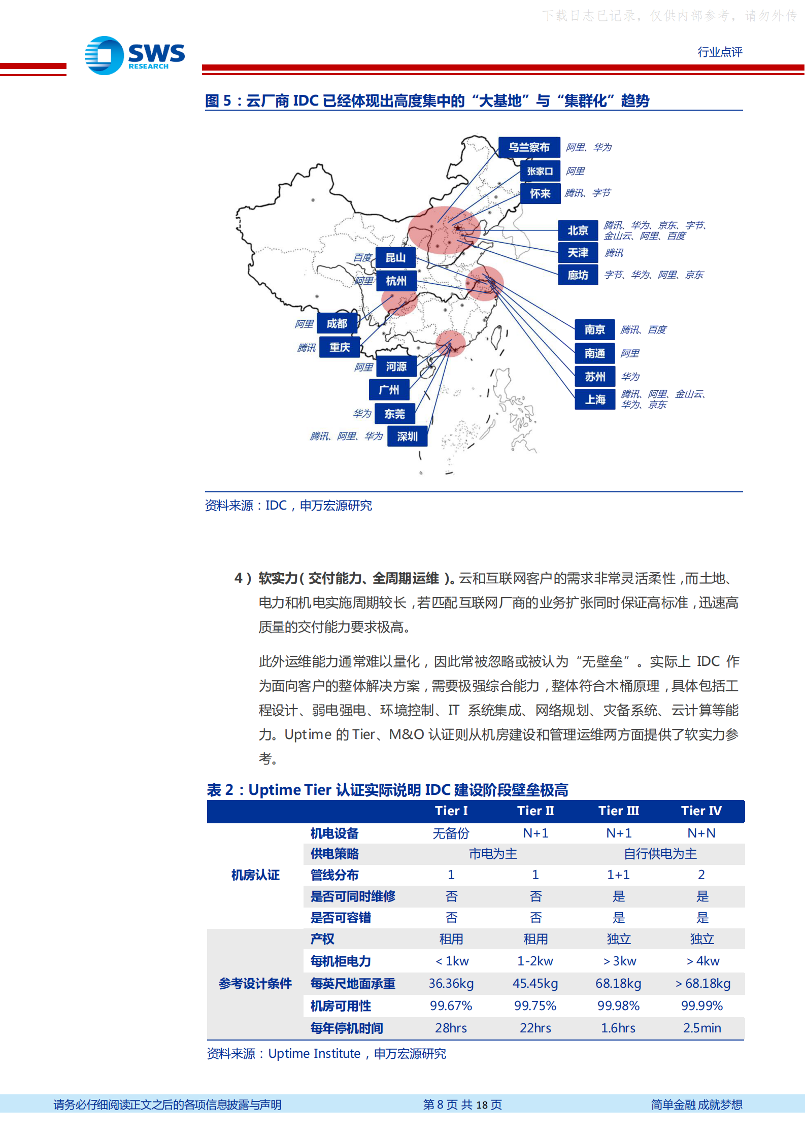 2021年  【18页】“新基建”已一年，IDC行业格局复盘 第8页