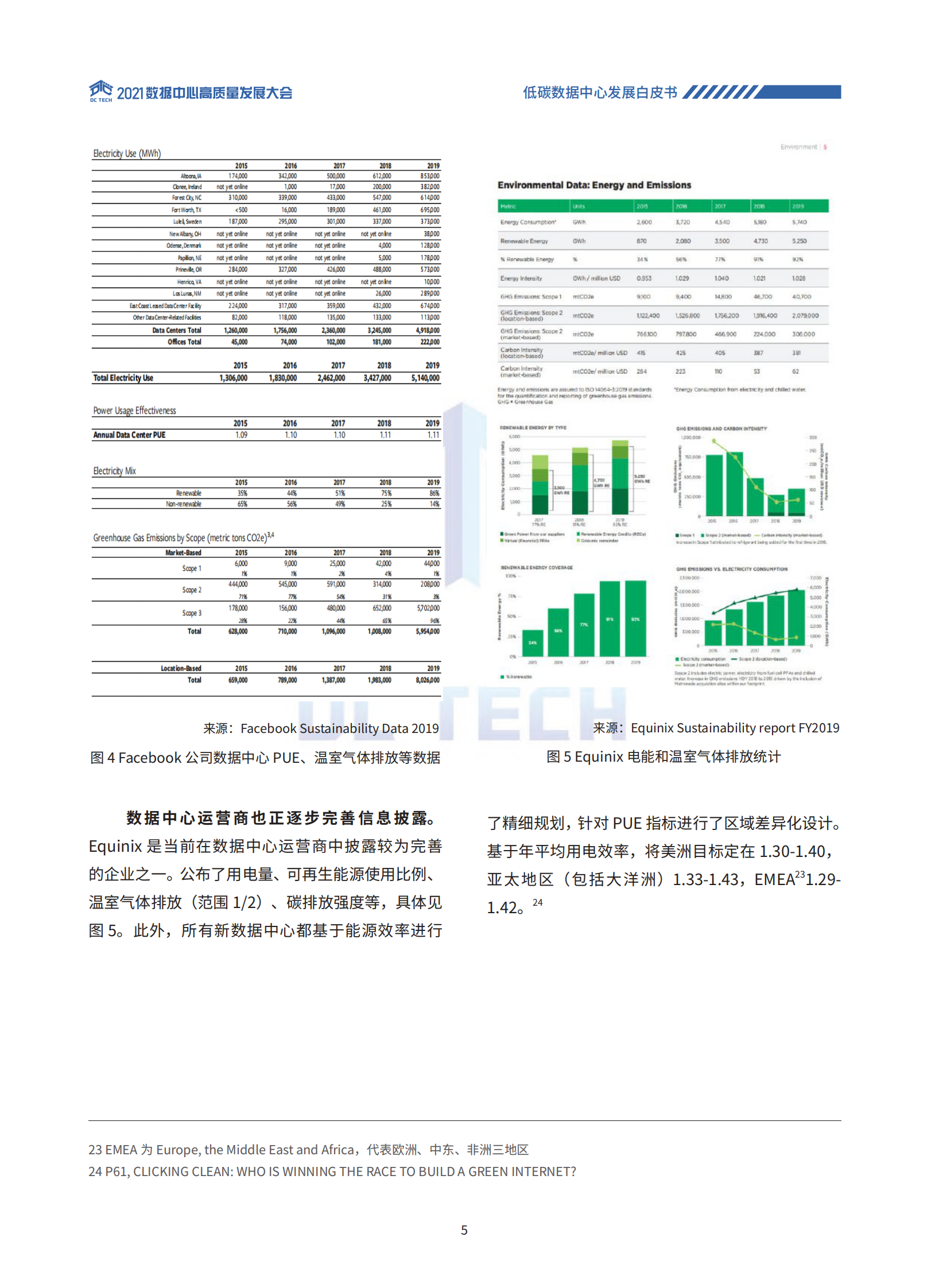 2021年  【23页】低碳数据中心发展白皮书(2021 年) 第9页