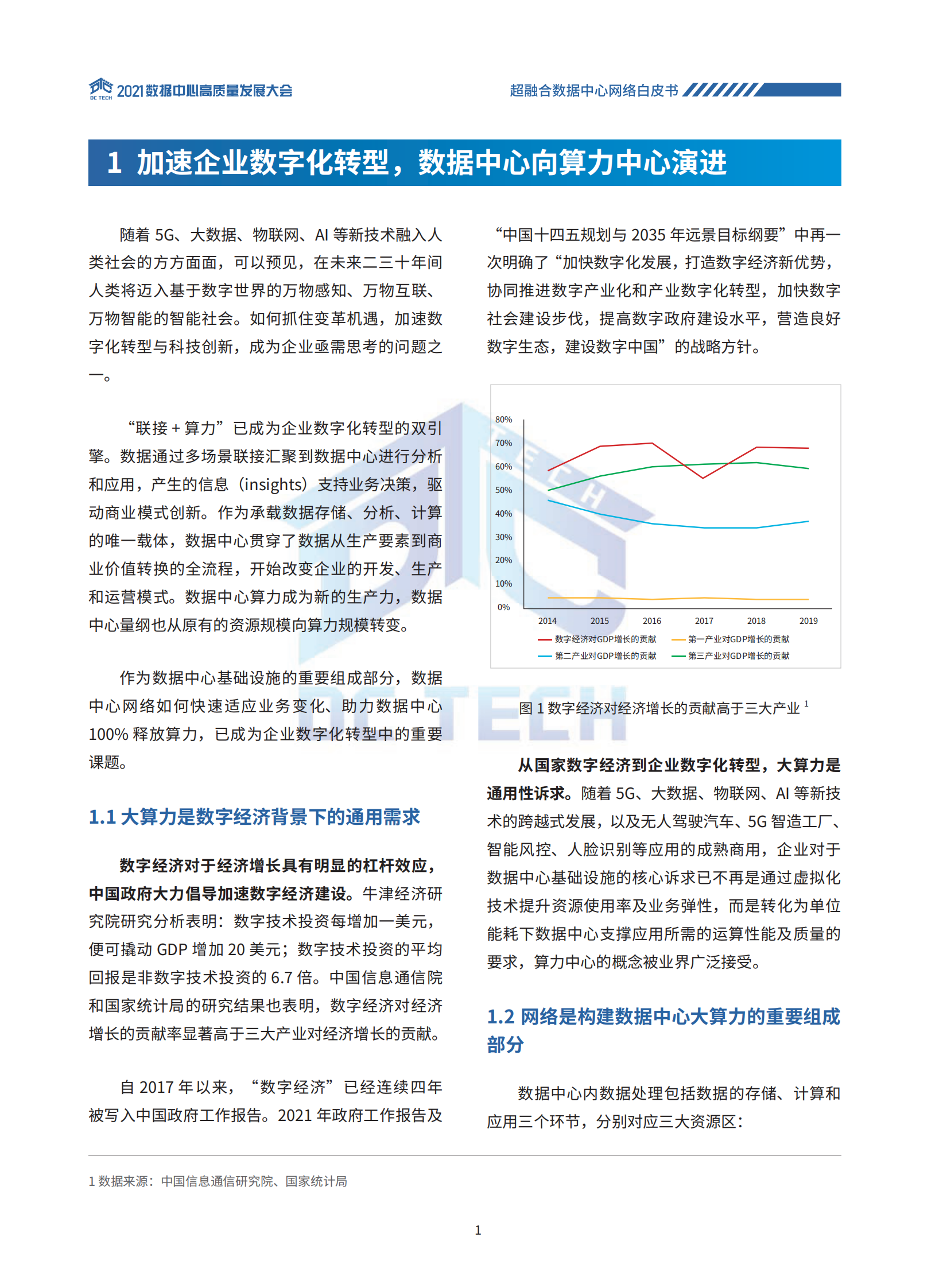 2021年  【24页】超融合数据中心网络白皮书 第5页