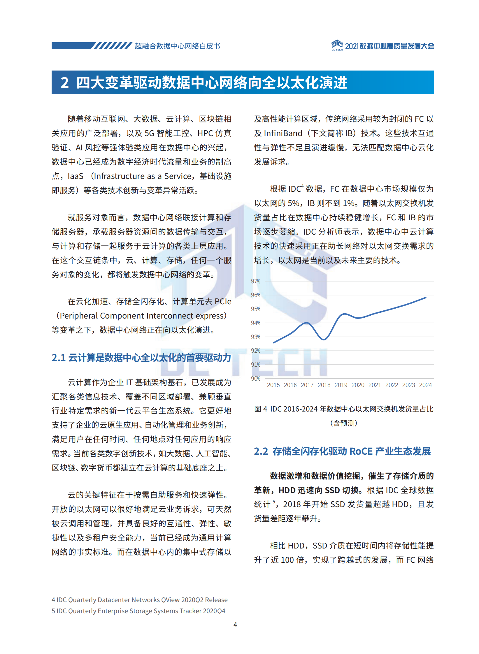 2021年  【24页】超融合数据中心网络白皮书 第8页