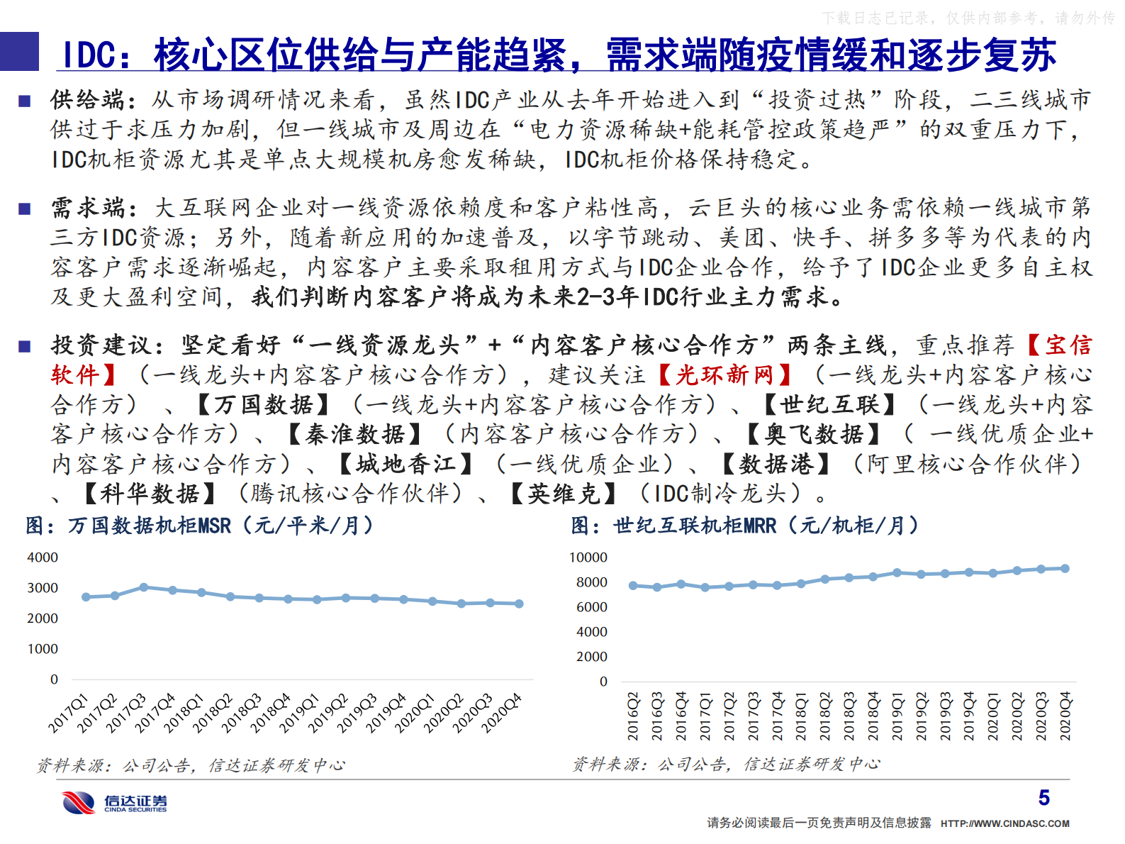 2021年  【53页】通信·产业追踪（11）：IDC政策再收紧，核心资产价值提升 第6页