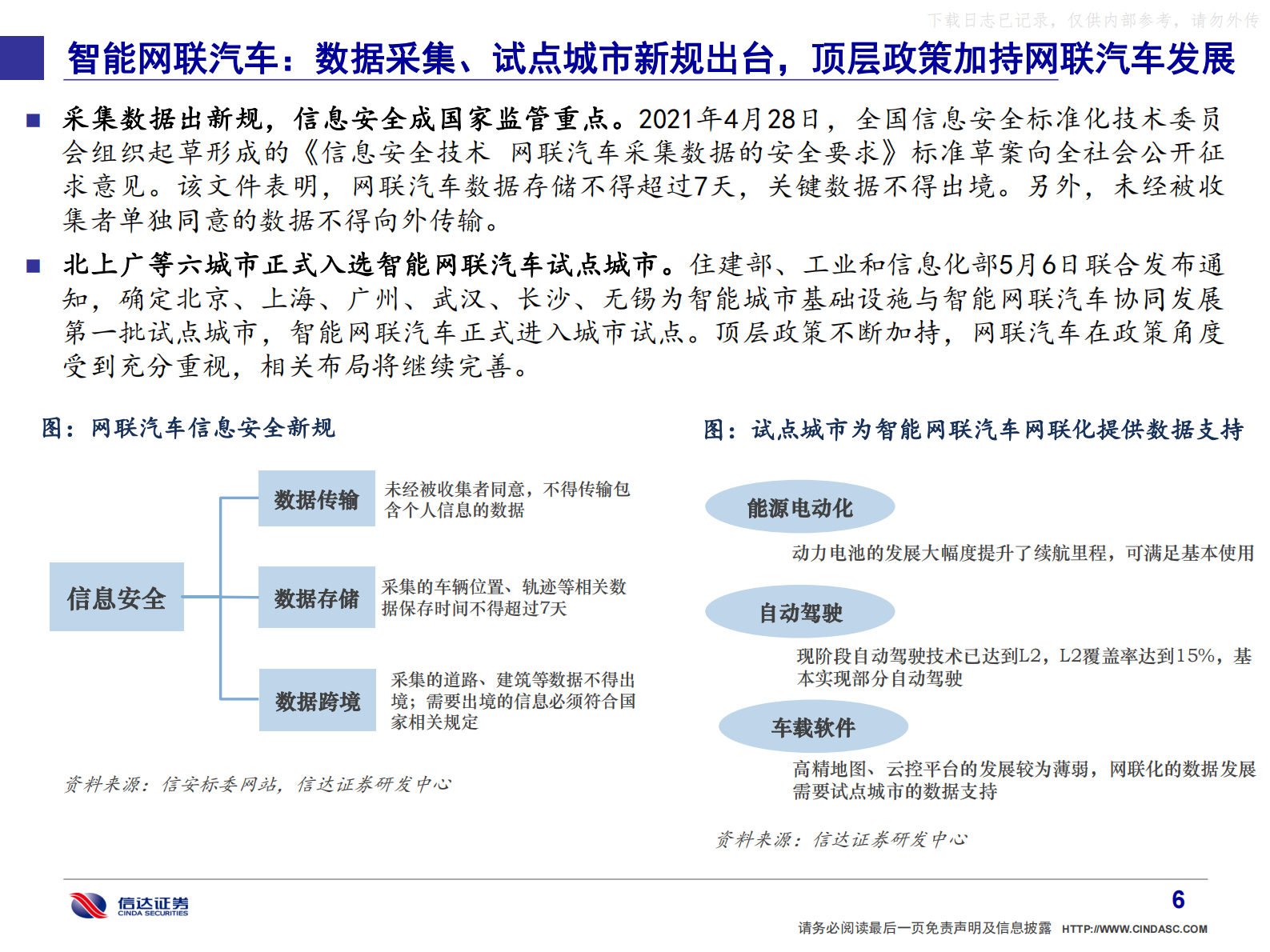 2021年  【53页】通信·产业追踪（11）：IDC政策再收紧，核心资产价值提升 第7页