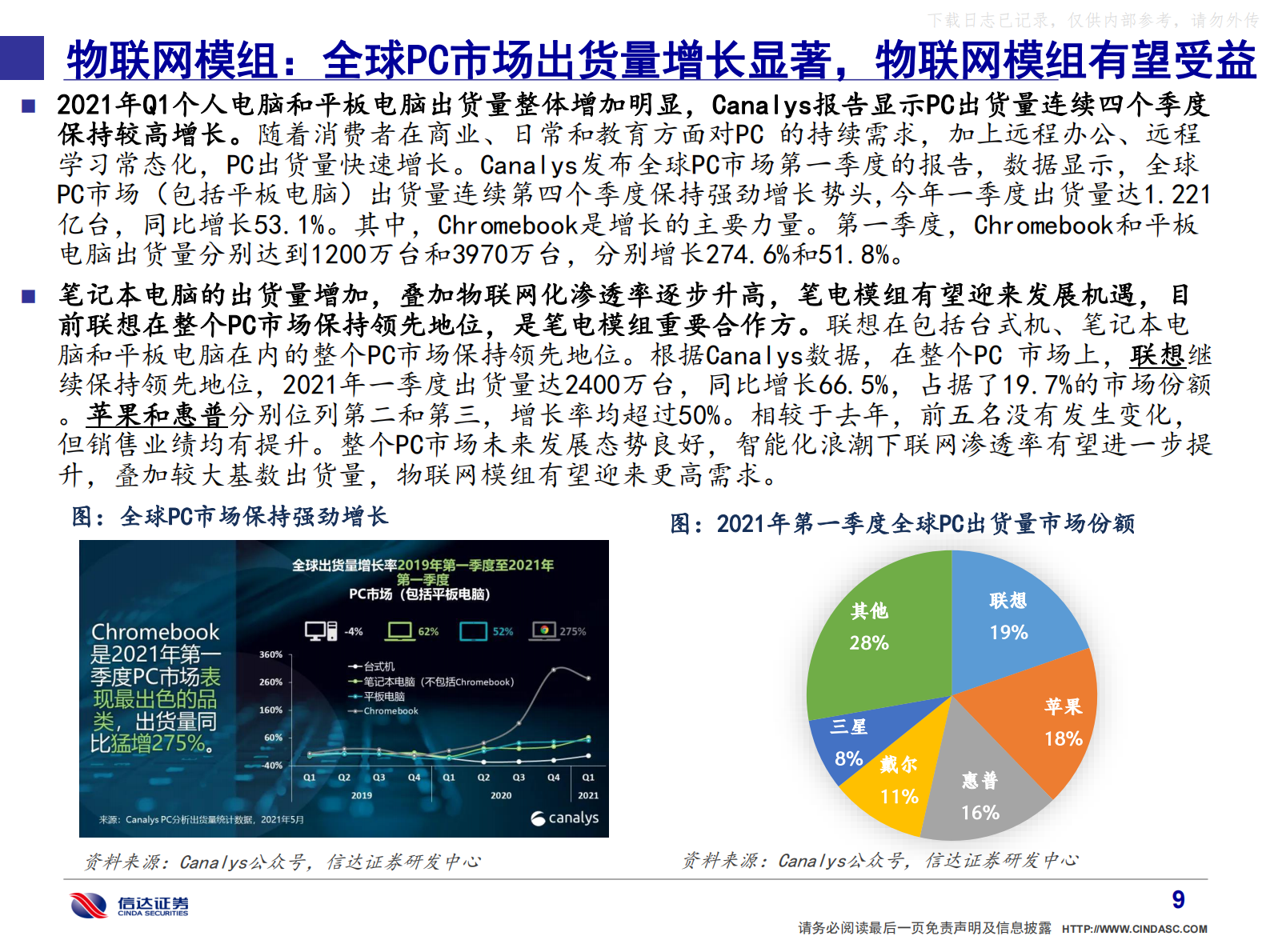 2021年  【53页】通信·产业追踪（11）：IDC政策再收紧，核心资产价值提升 第10页