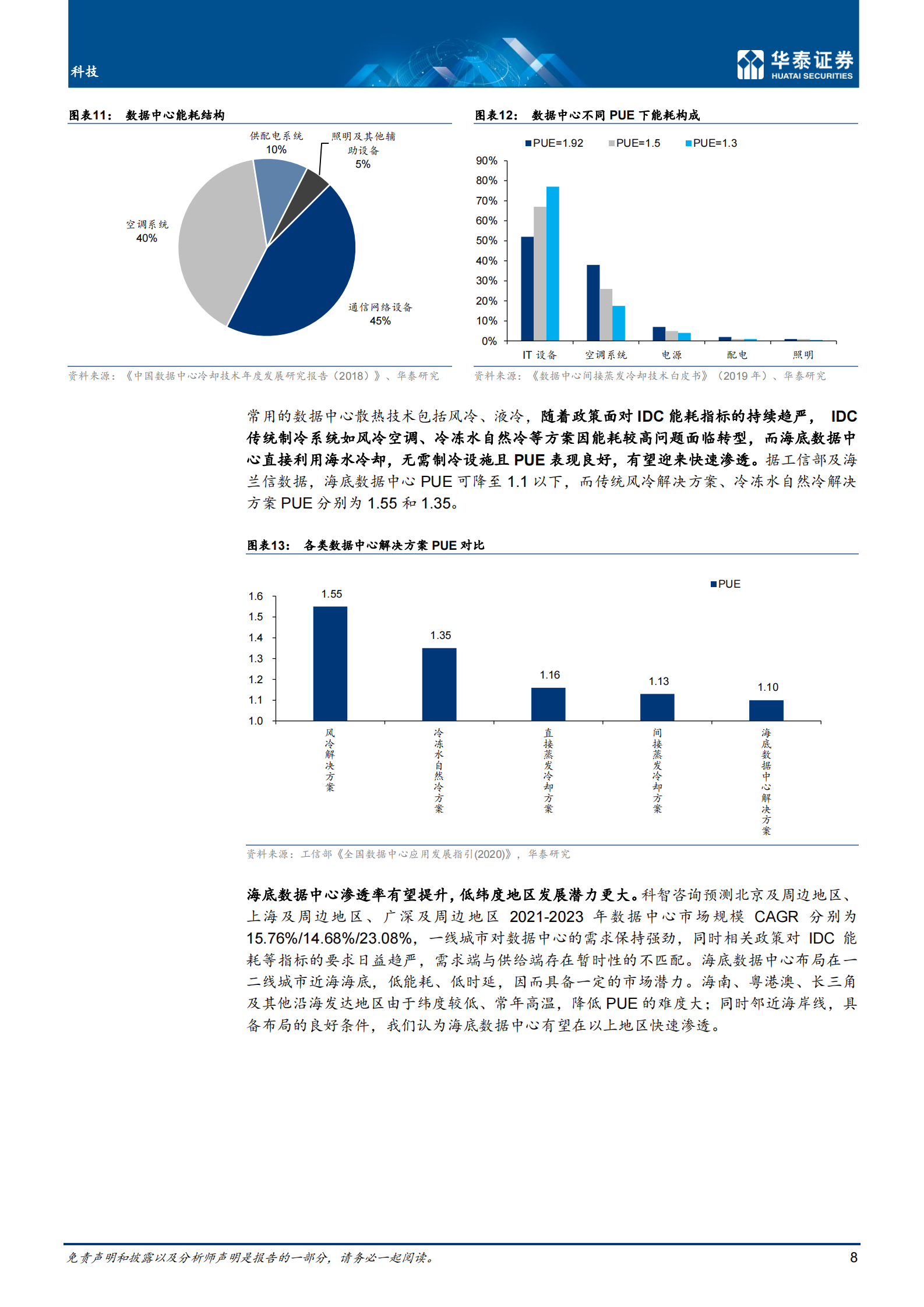 2021年  【17页】科技：数据中心走进大海洋时代 第8页