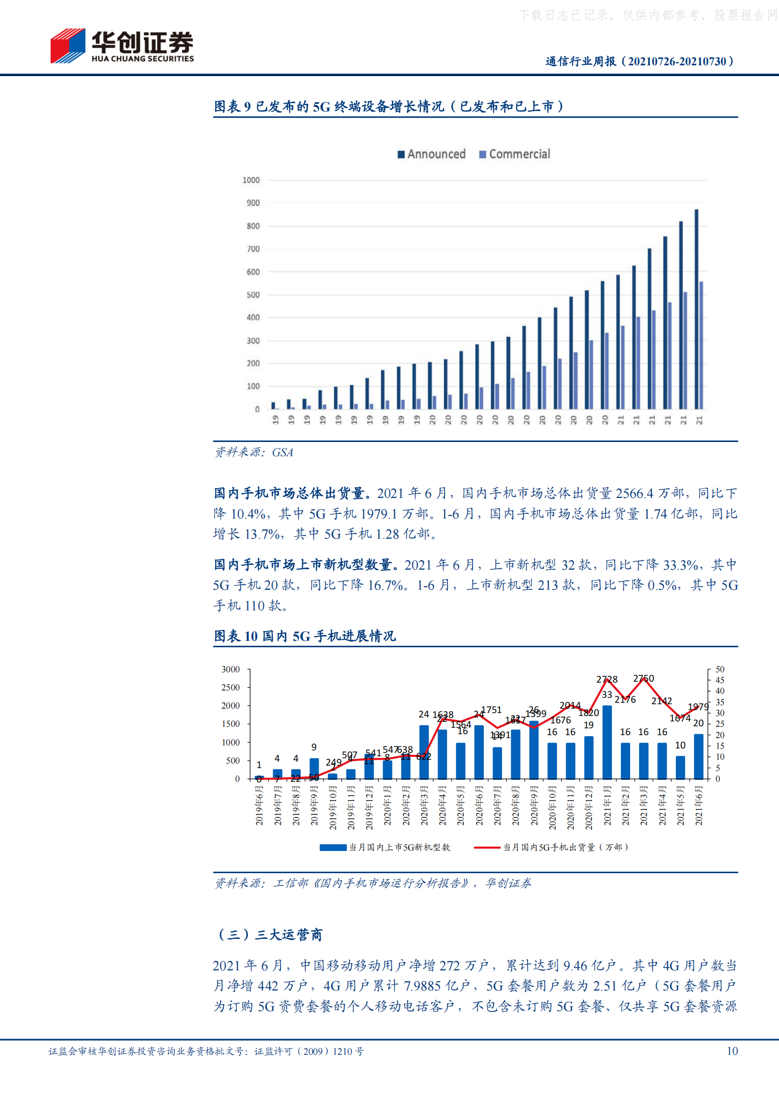 2021年  【18页】北京地区IDC节能政策趋严，驱动IDC市场集中化和规模化 第10页