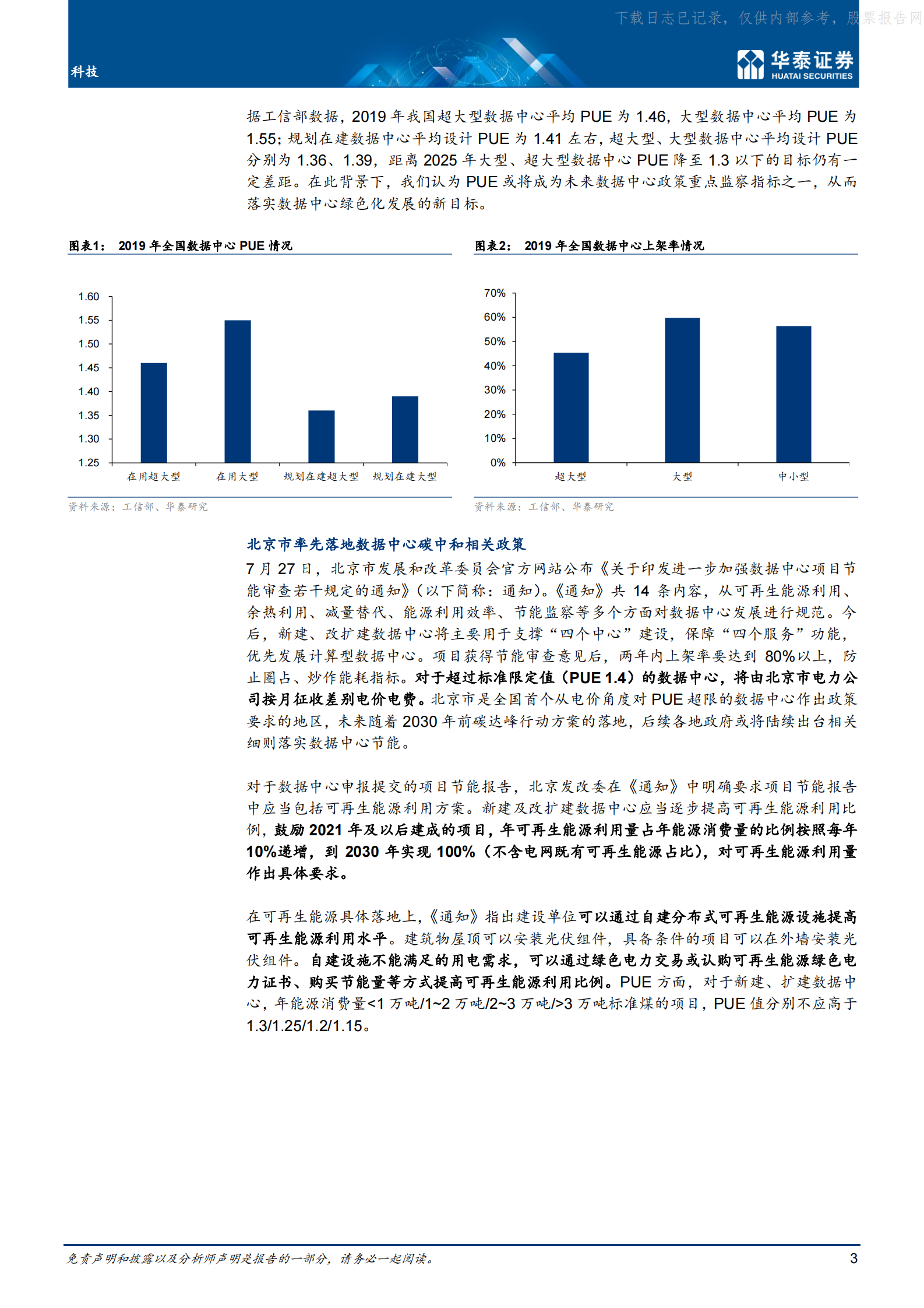 2021年  【19页】数据中心碳中和政策或加速落地 第3页