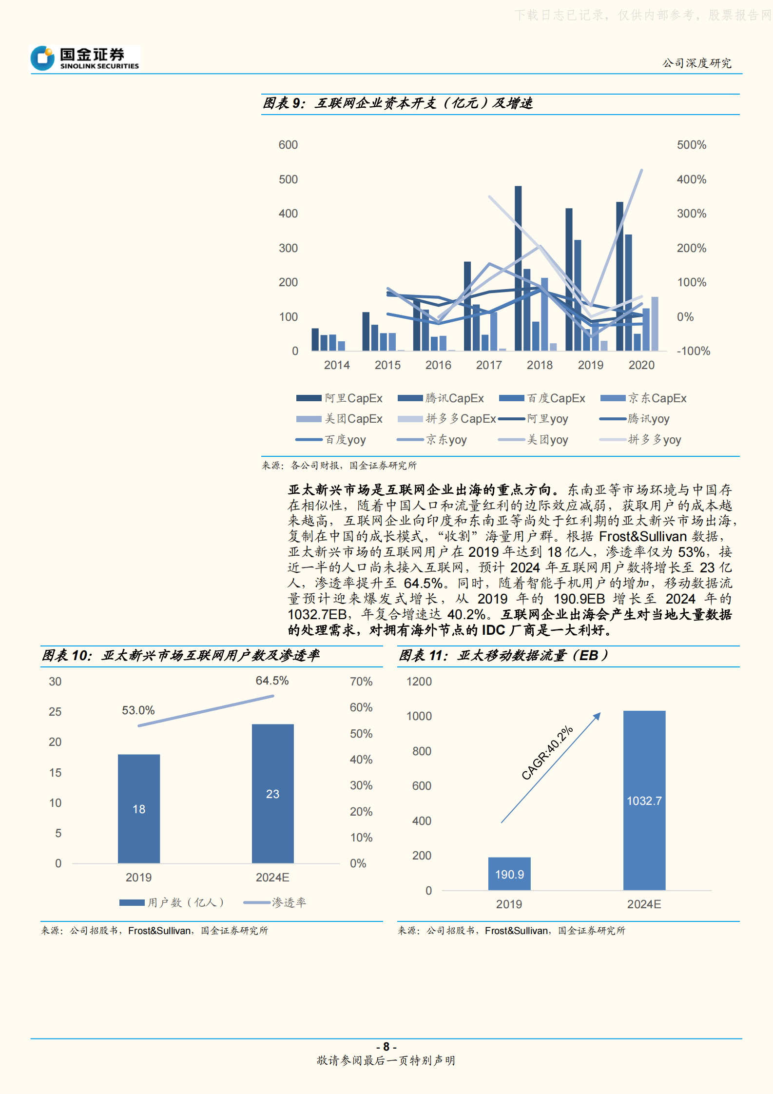 2021年  【22页】秦淮数据：专注超大型数据中心，行业与公司拐点正当时 第8页