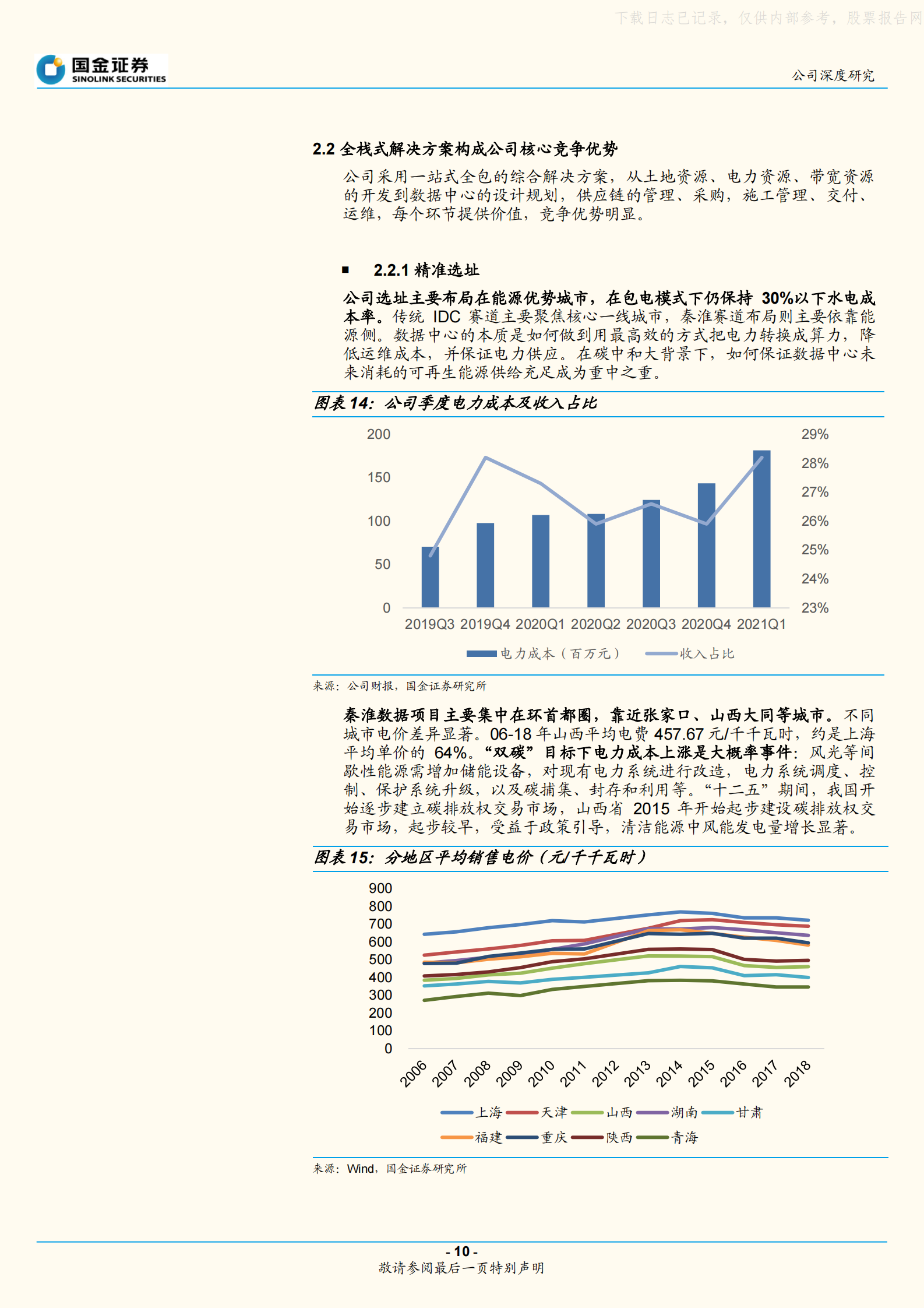 2021年  【22页】秦淮数据：专注超大型数据中心，行业与公司拐点正当时 第10页