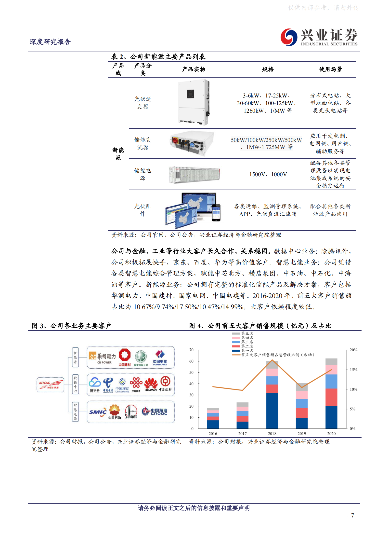 2021年  【35页】科华数据：IDC战略转型成功，新能源业务扬帆起航 第7页