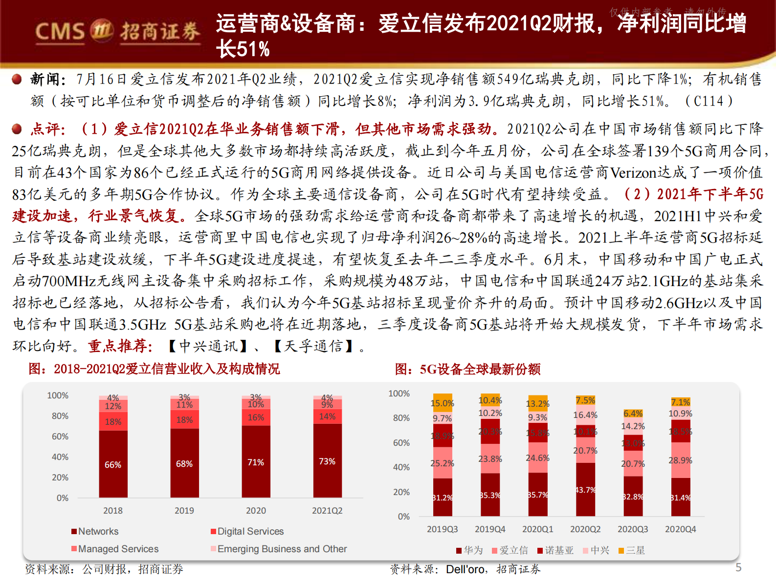 2021年  【37页】IDC进入行业洗牌阶段，物联网行业需求持续爆发 第5页