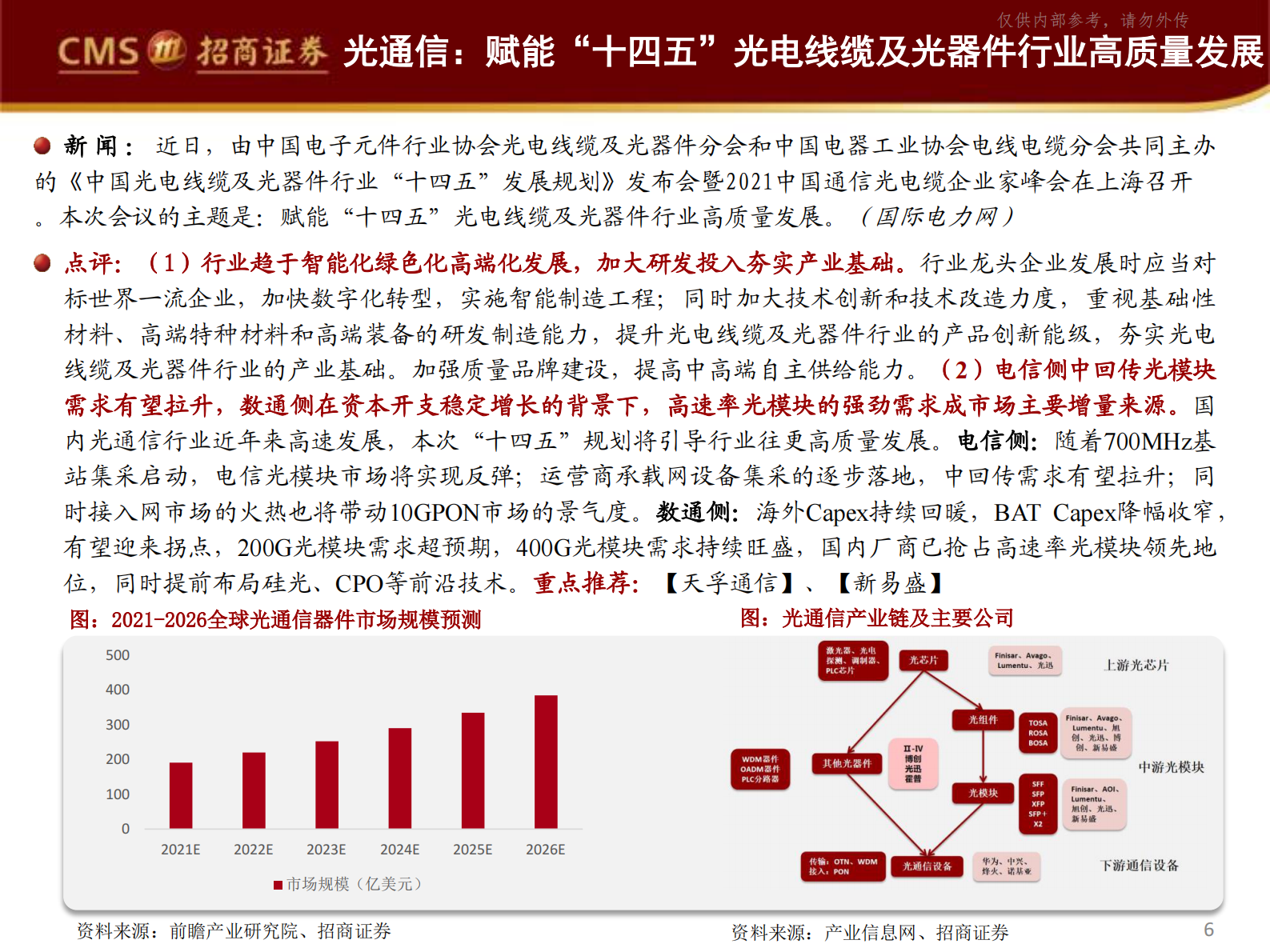 2021年  【37页】IDC进入行业洗牌阶段，物联网行业需求持续爆发 第6页