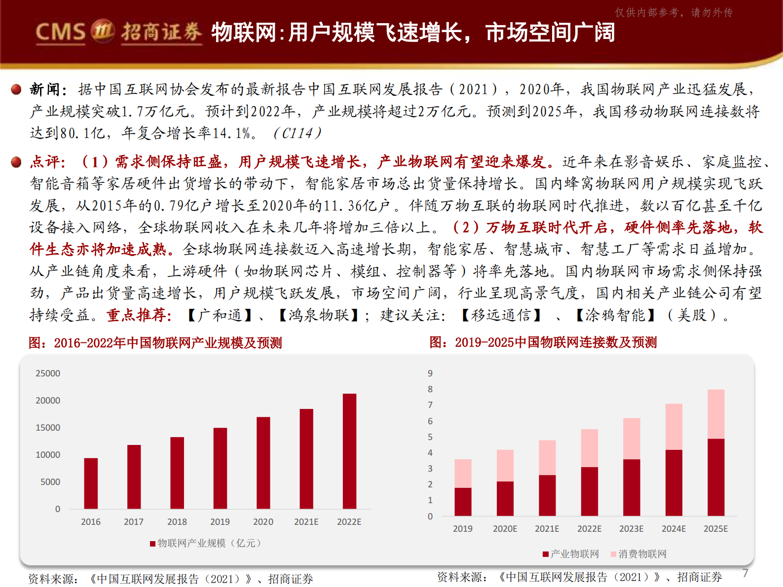 2021年  【37页】IDC进入行业洗牌阶段，物联网行业需求持续爆发 第7页