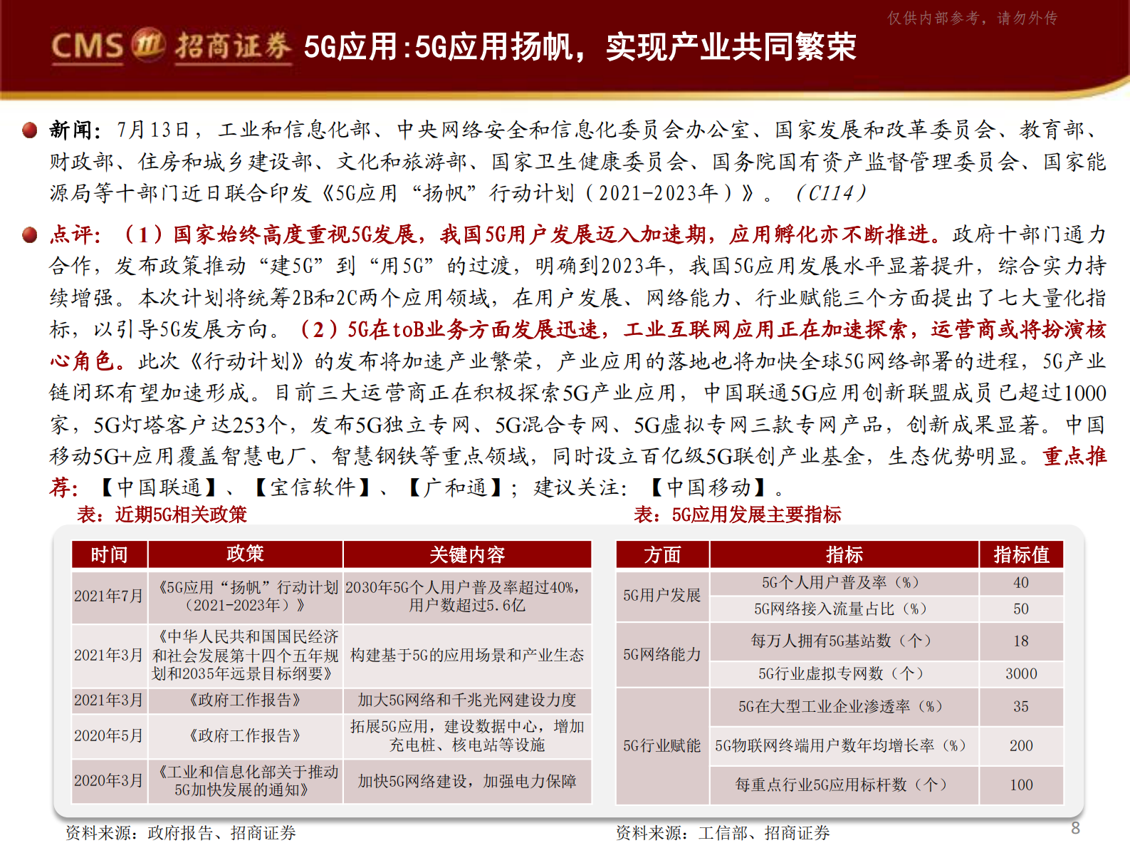 2021年  【37页】IDC进入行业洗牌阶段，物联网行业需求持续爆发 第8页
