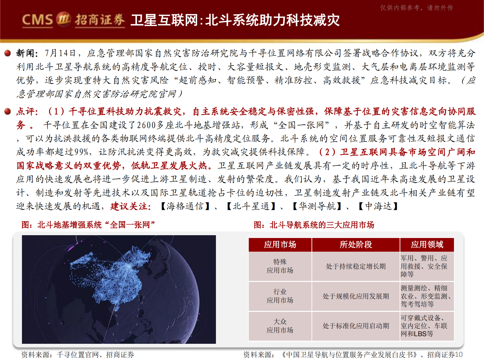 2021年  【37页】IDC进入行业洗牌阶段，物联网行业需求持续爆发 第10页