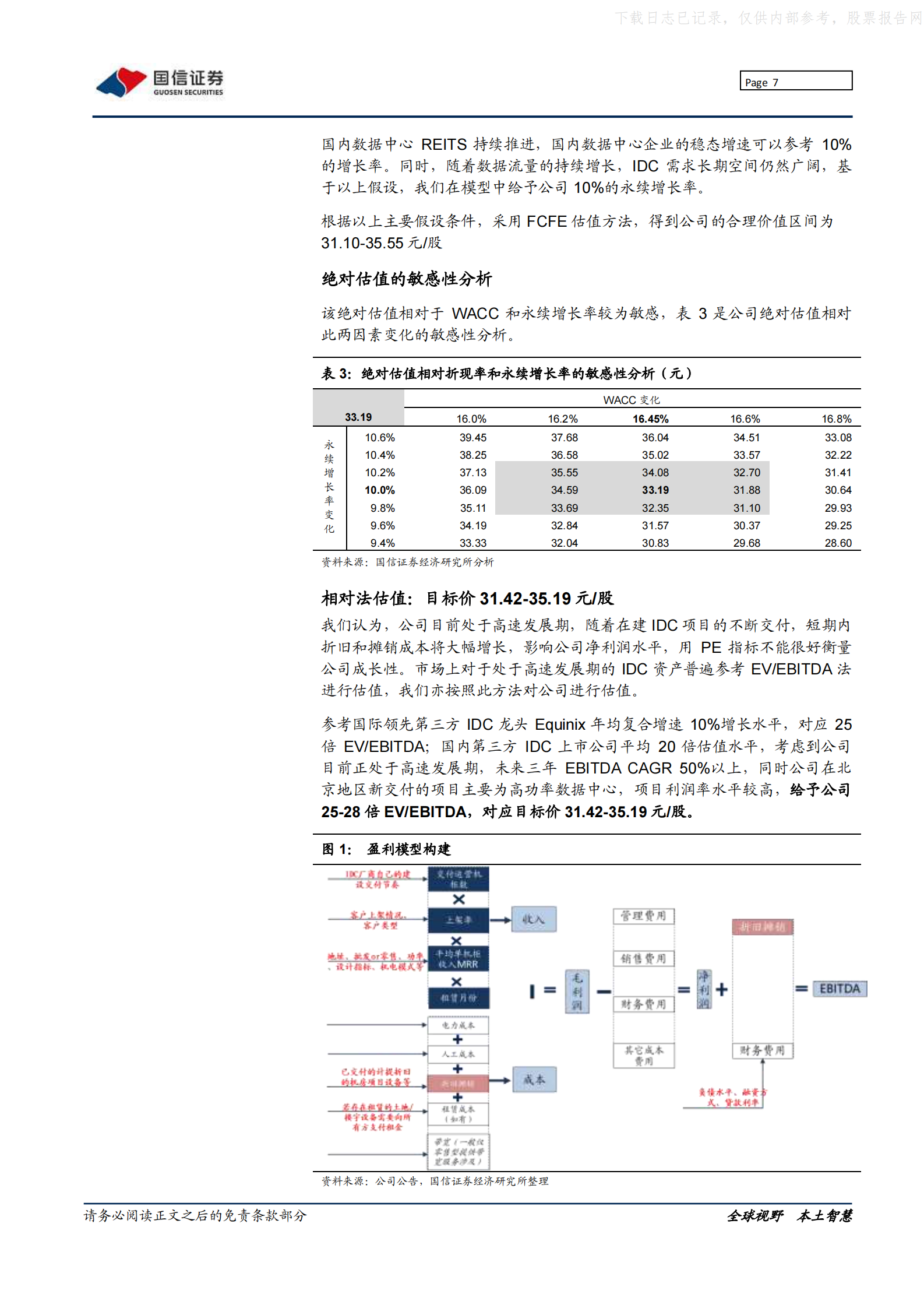 2021年  【37页】奥飞数据：华南领先idc厂商，锐意进取全国市场 第7页