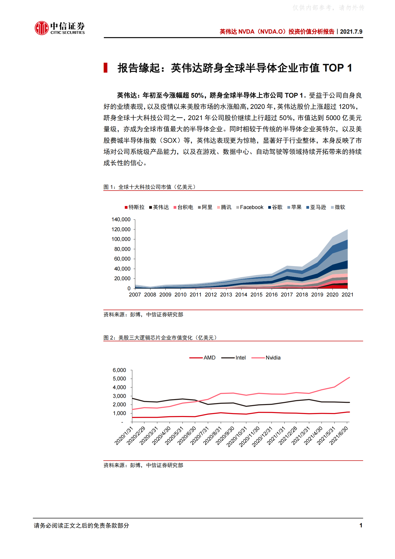 2021年  【44页】英伟达：新产品周期驱动短期高增长，数据中心、自动驾驶打开中长期空间 第7页