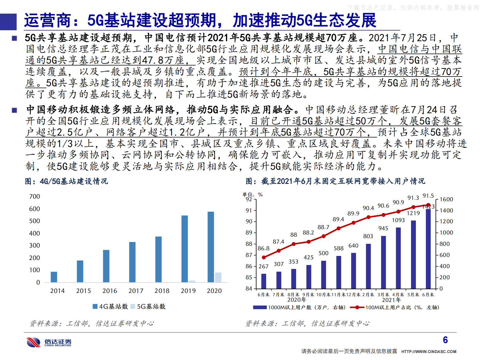 2021年  【52页】通信·产业追踪（23）：重点关注【硬科技三剑客】宝信&中兴&紫光 第7页