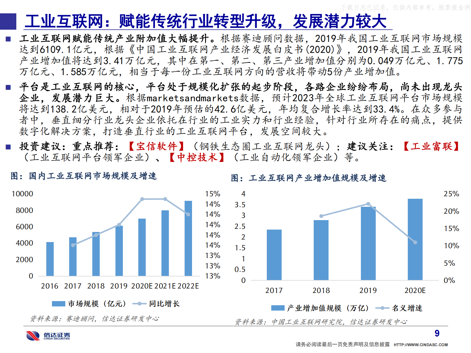 2021年  【52页】通信·产业追踪（23）：重点关注【硬科技三剑客】宝信&中兴&紫光 第10页