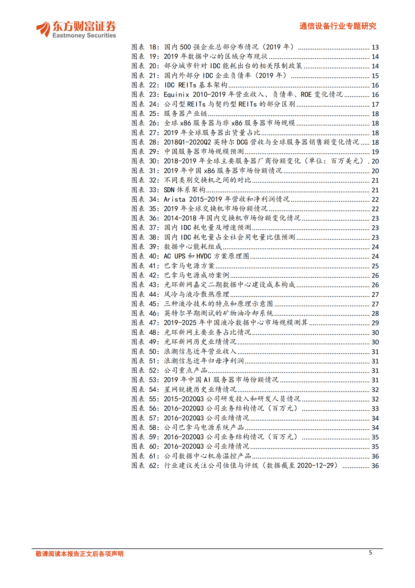 202101  IDC产业持续高景气，关注第三方IDC服务商和上游产业链机会【37页】 第5页