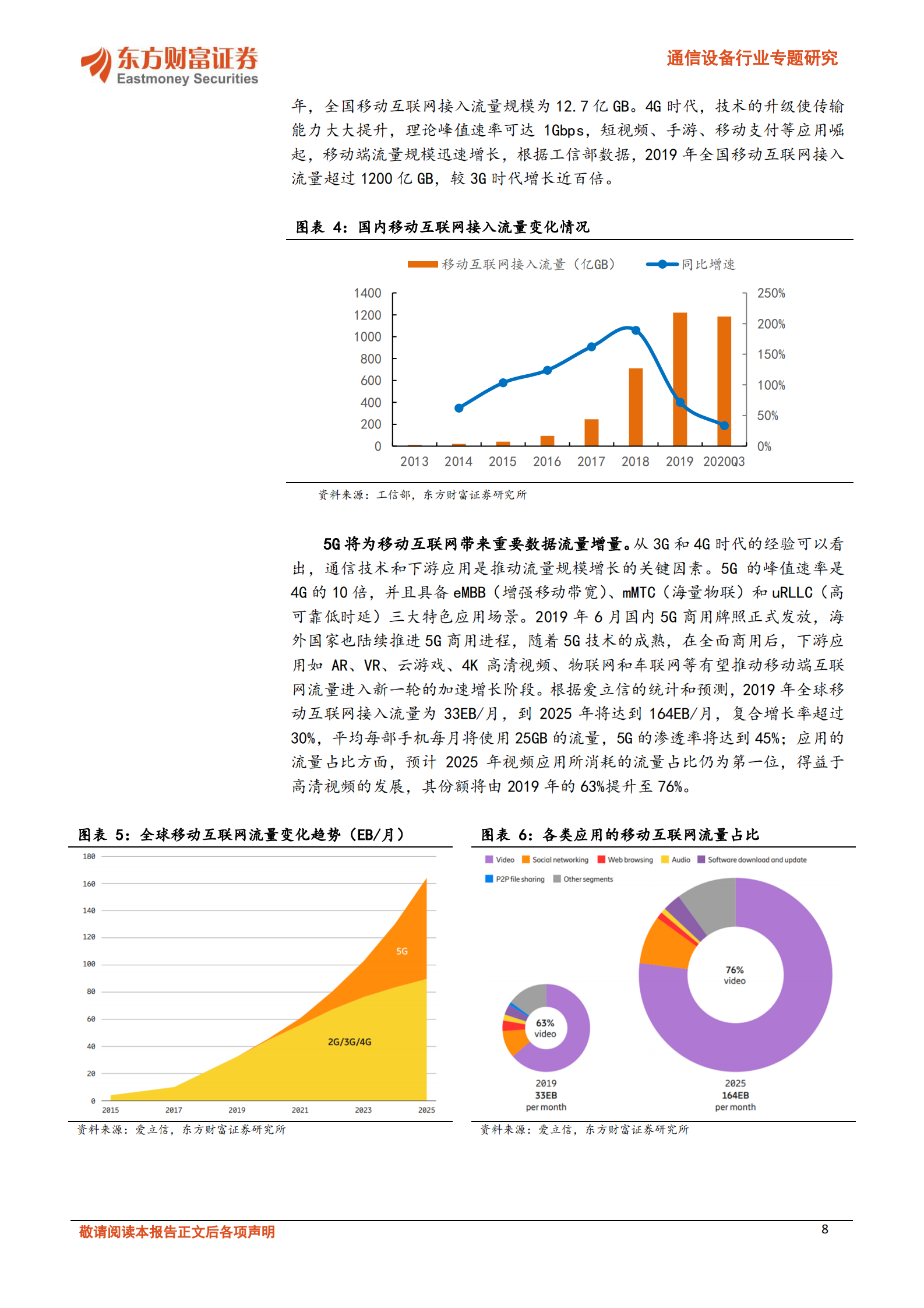 202101  IDC产业持续高景气，关注第三方IDC服务商和上游产业链机会【37页】 第8页