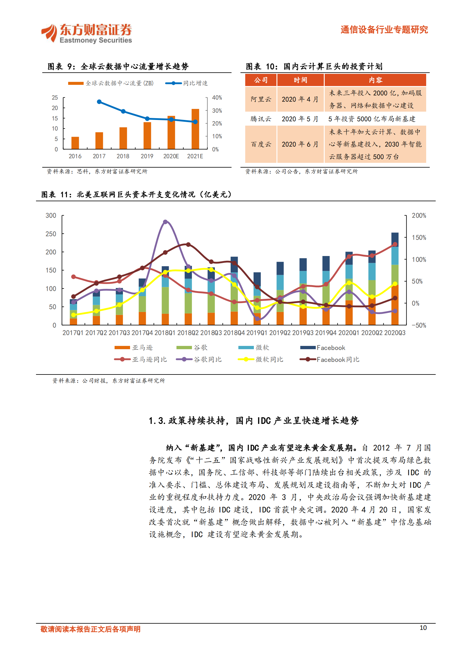 202101  IDC产业持续高景气，关注第三方IDC服务商和上游产业链机会【37页】 第10页
