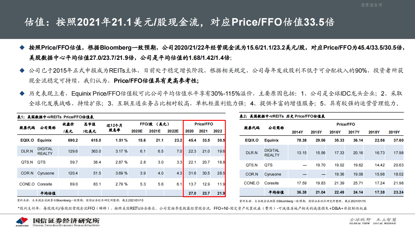 202101  海外云相关行业简析之Equinix：全球第三方IDC龙头企业【59页】 第4页