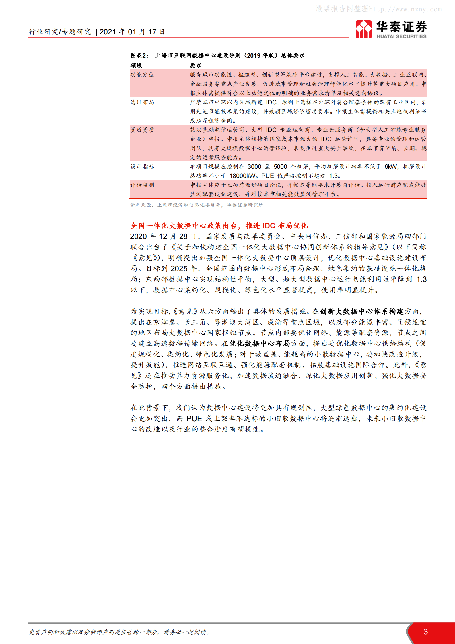 202101  上海加快新建IDC建设和投资进度【20页】 第3页
