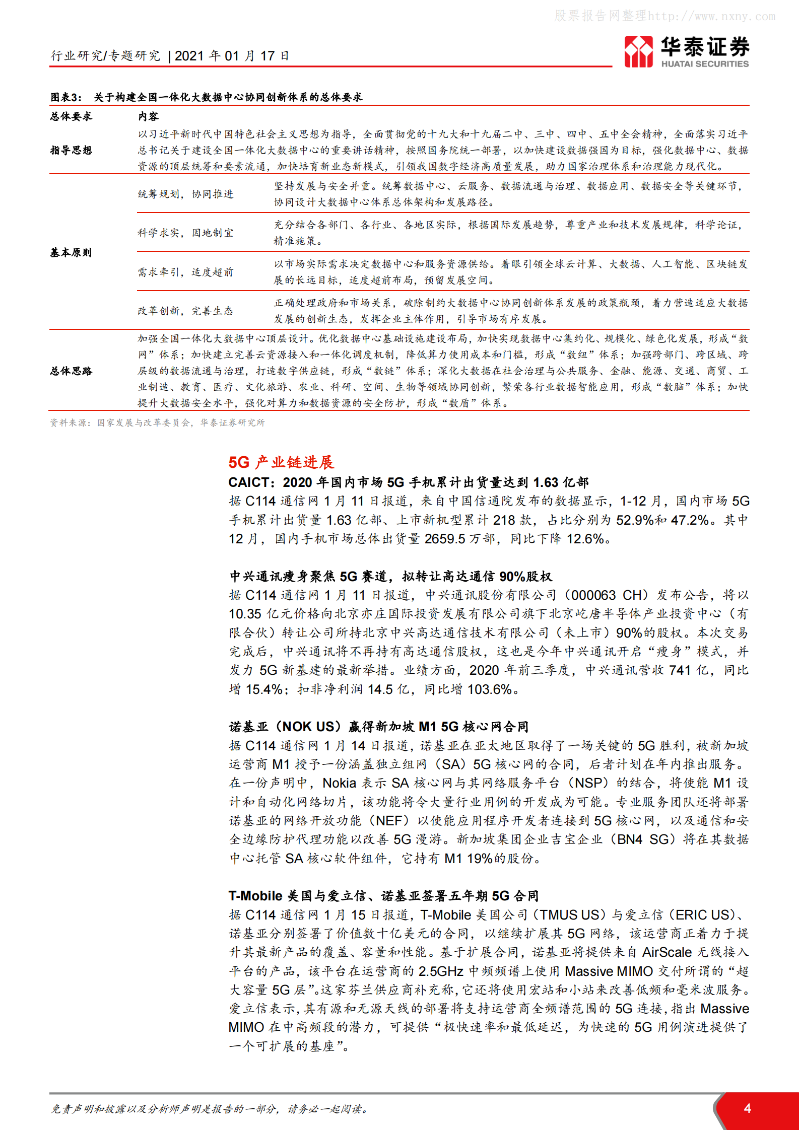 202101  上海加快新建IDC建设和投资进度【20页】 第4页