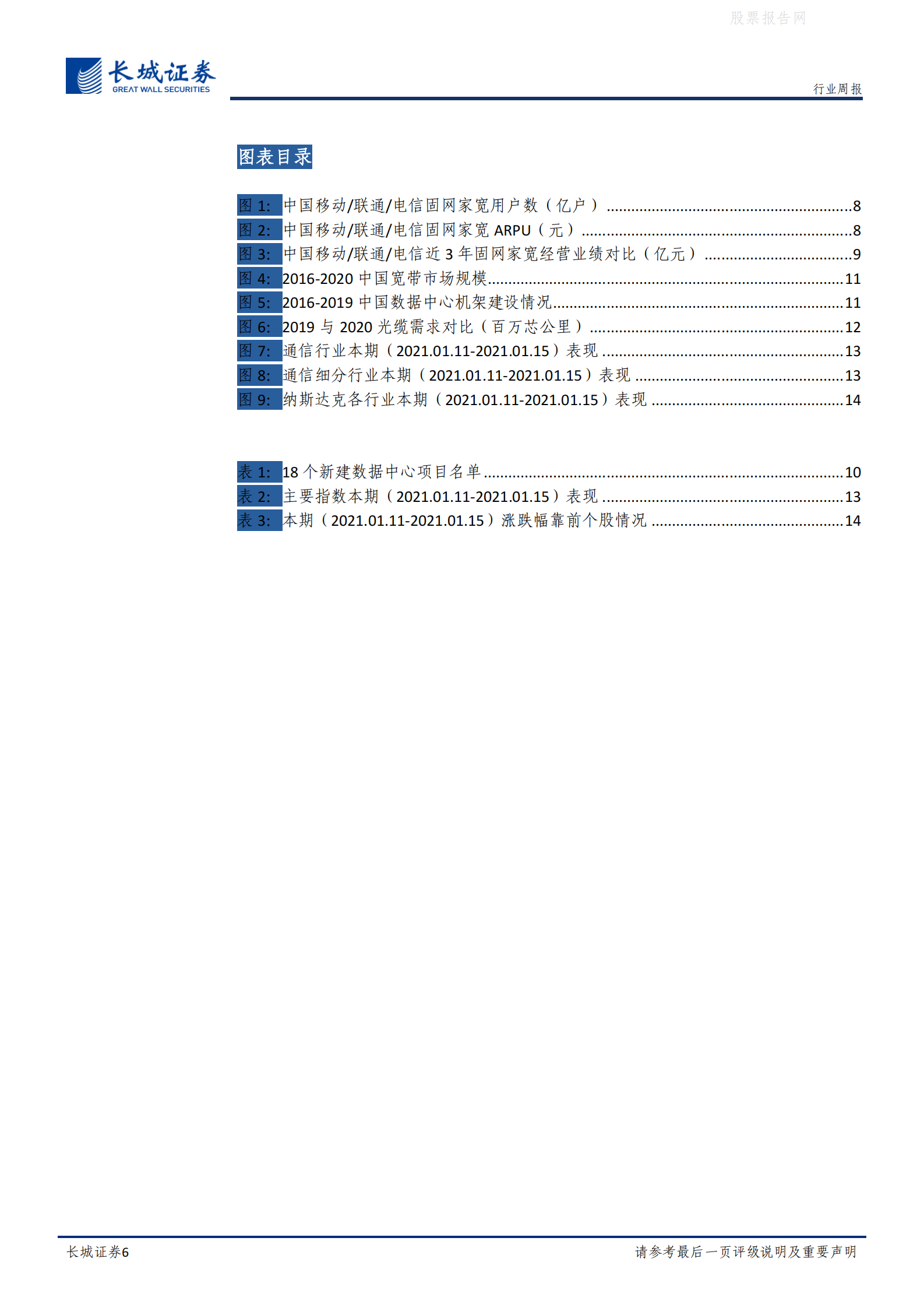 202101  上海经信委推进IDC建设，运营商宽带市场多重突破【15页】 第6页